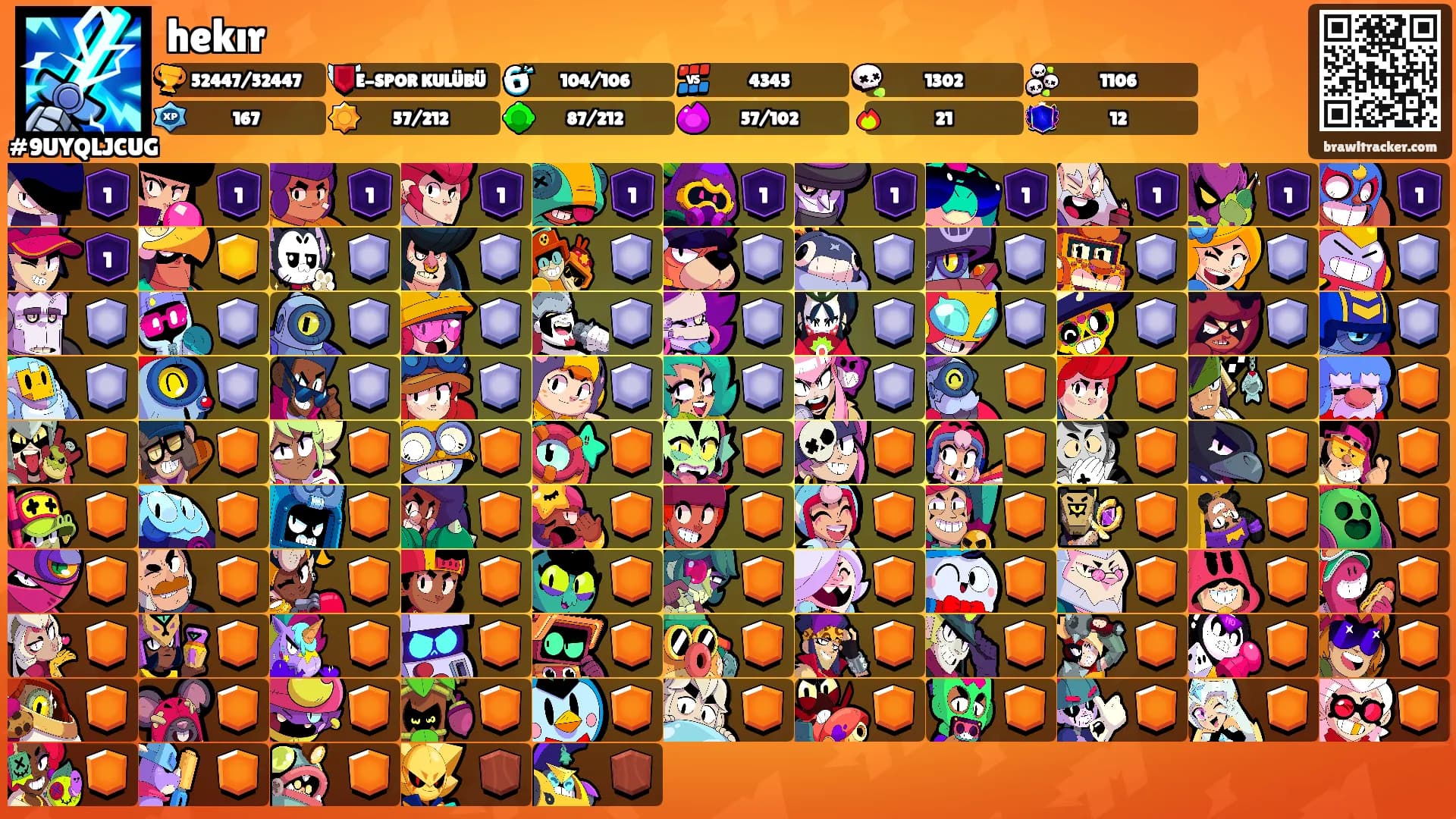 hekır's Ranks