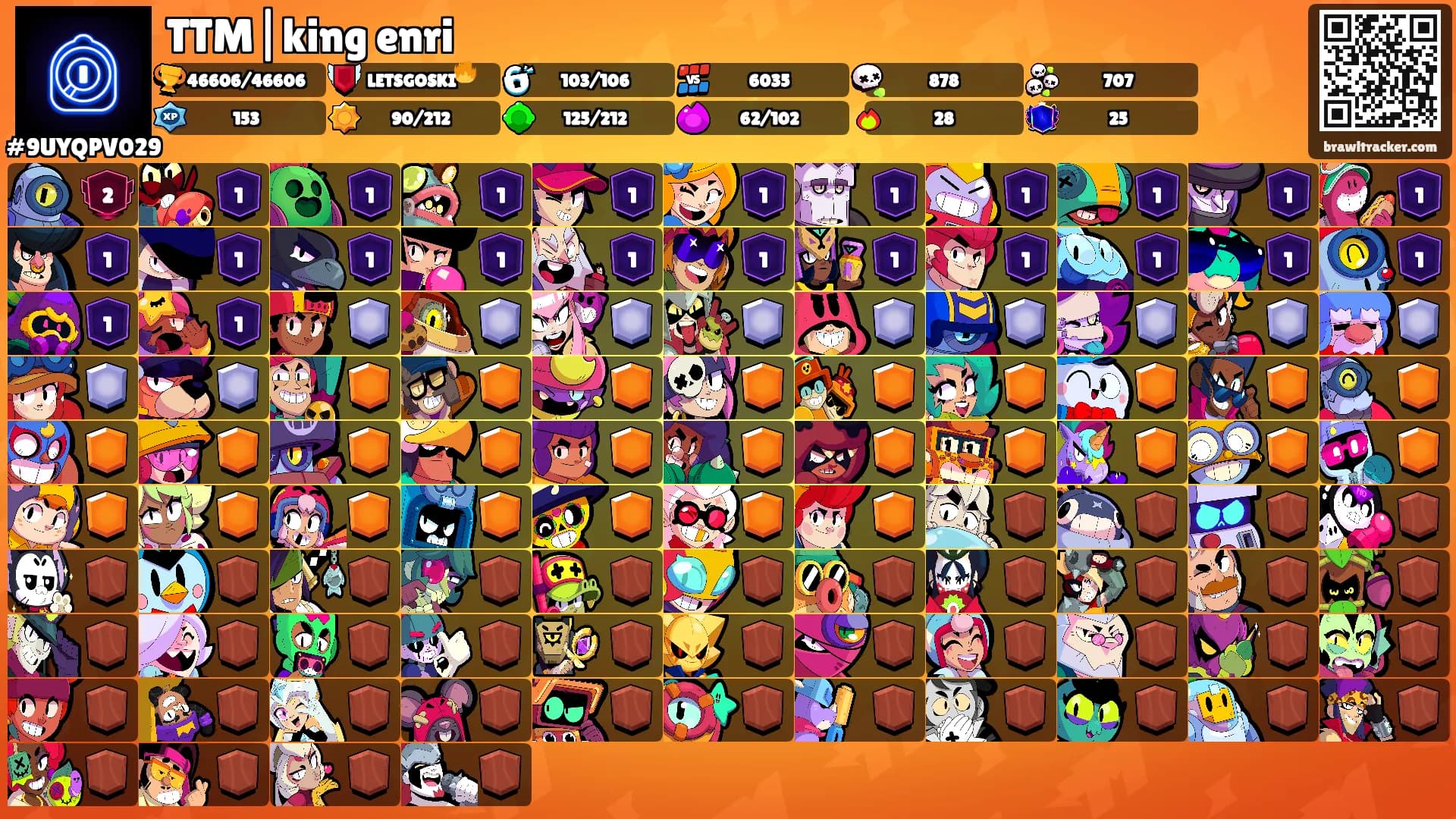 TTM|king enri's Ranks