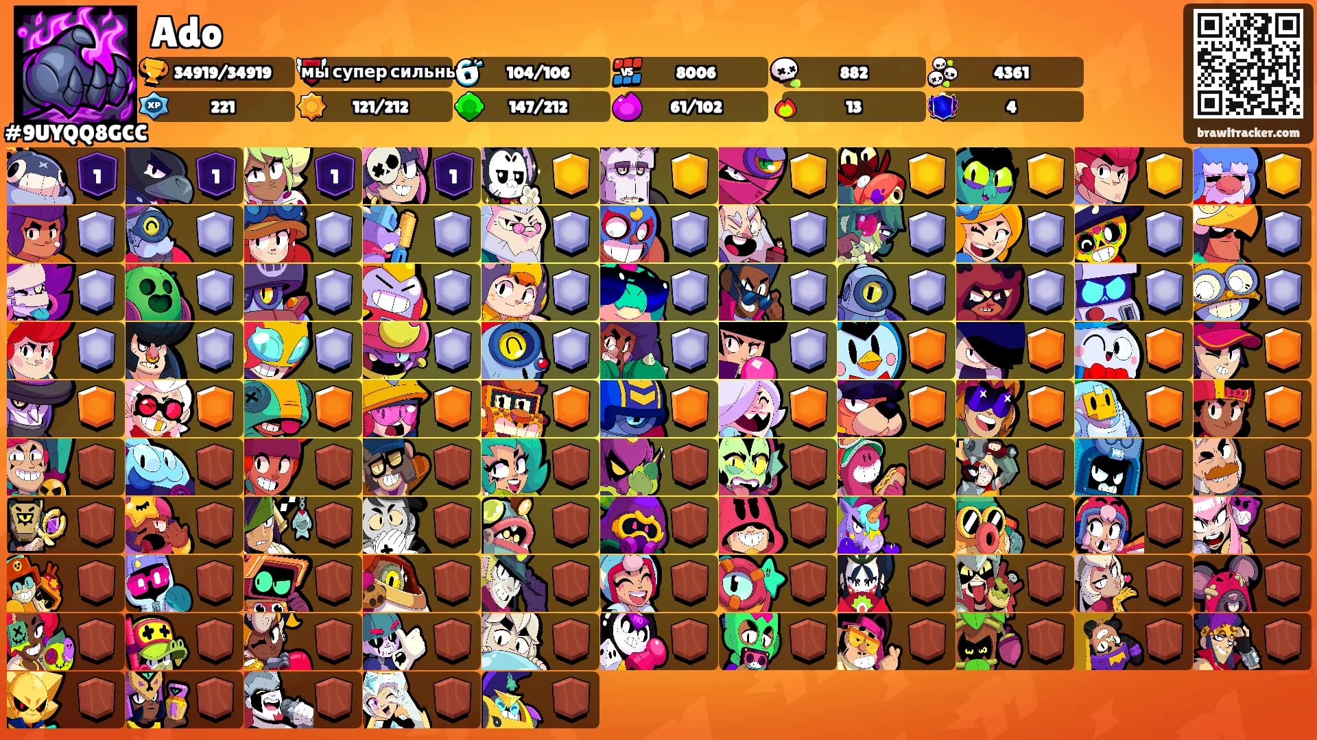Ado's Ranks