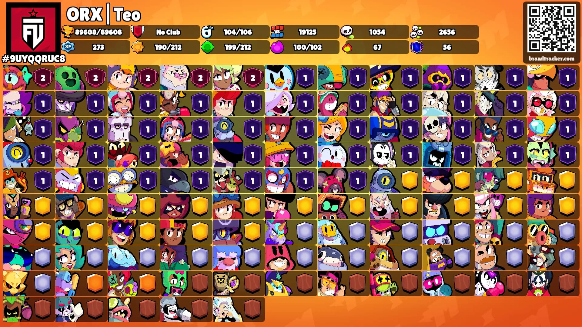 ORX|Teo's Ranks