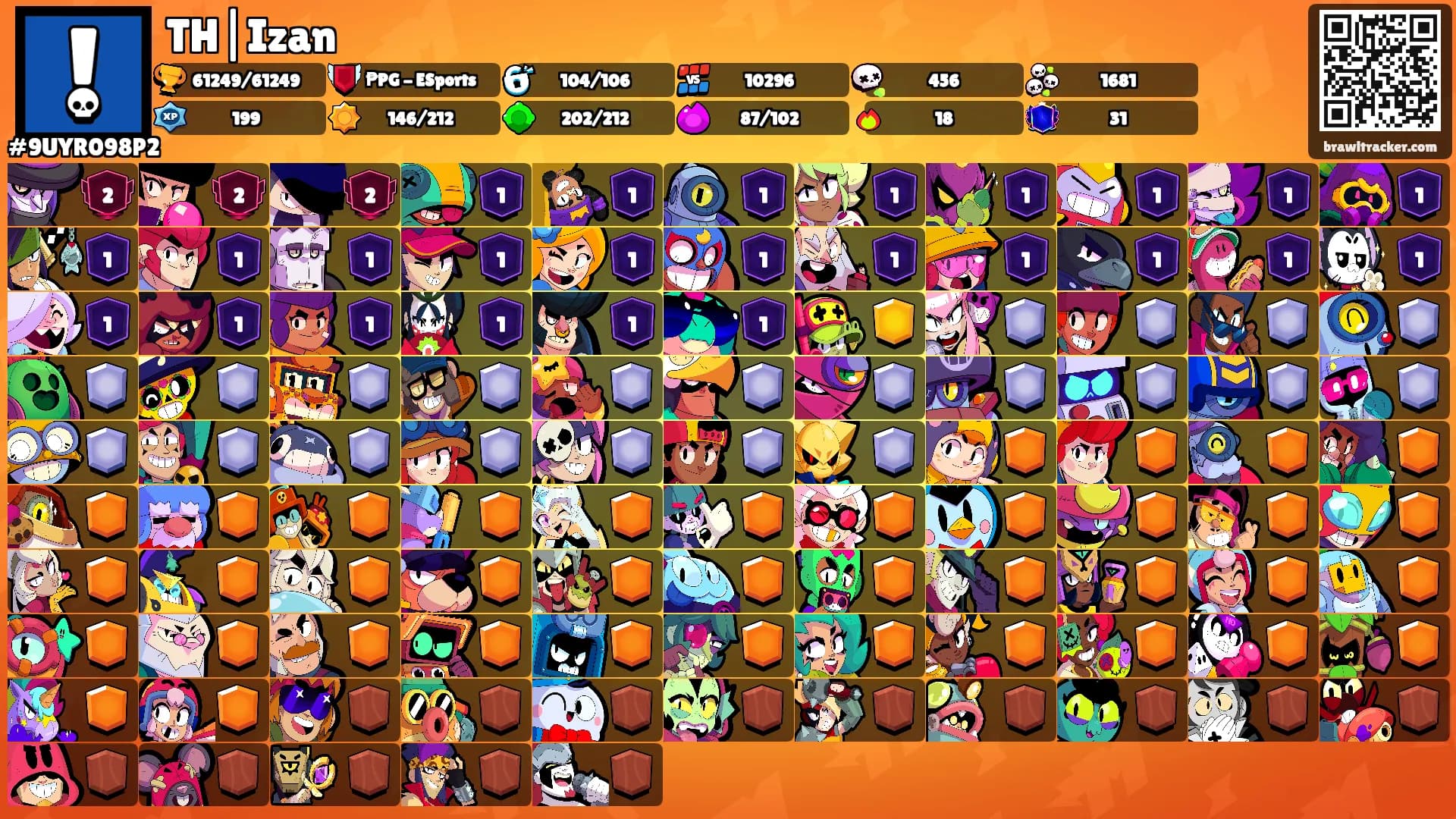 TH|Izan's Ranks