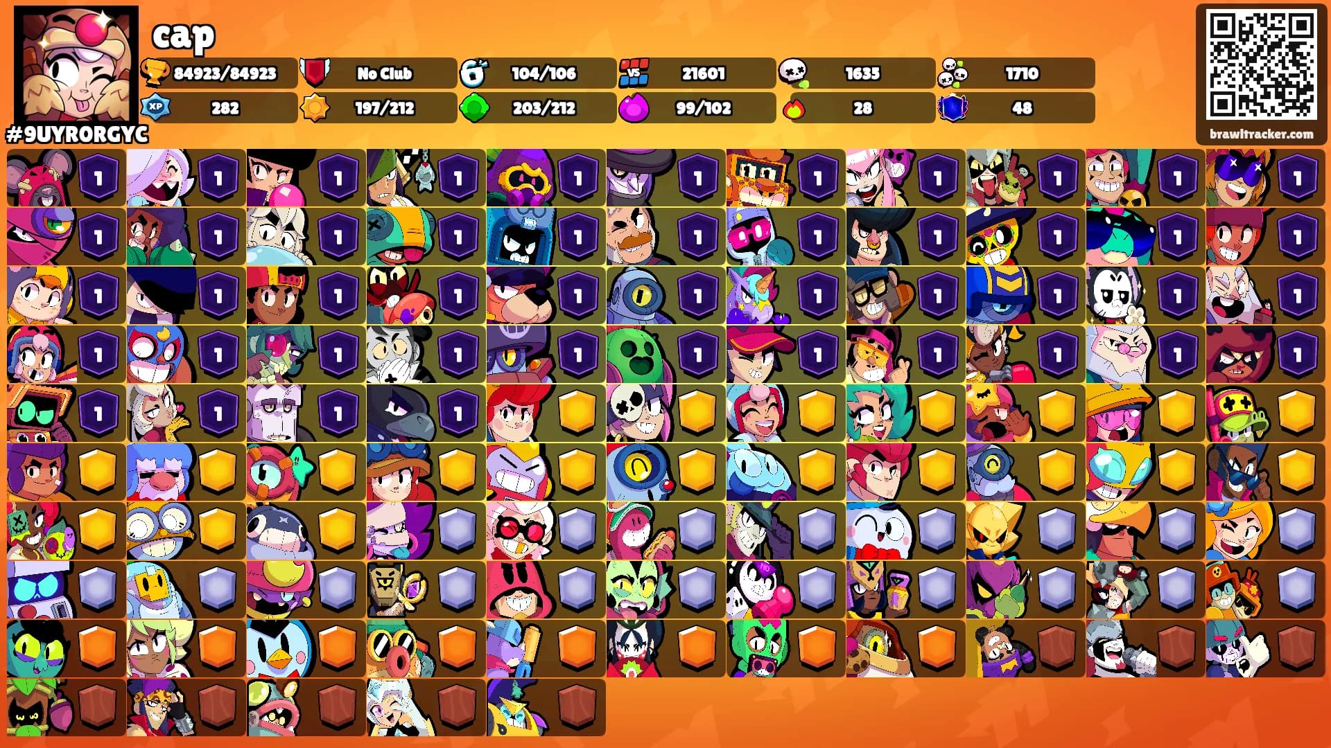 cap's Ranks