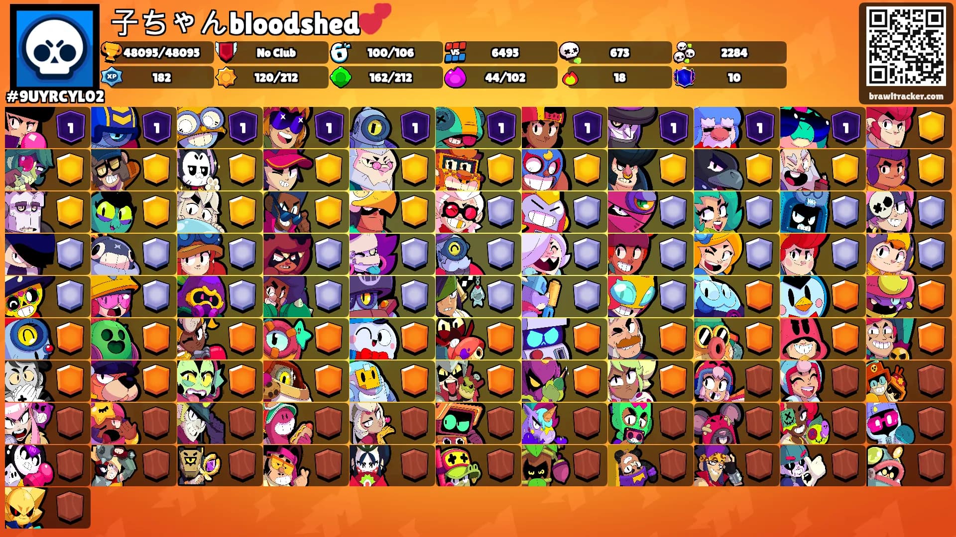 子ちゃんbloodshed💕's Ranks