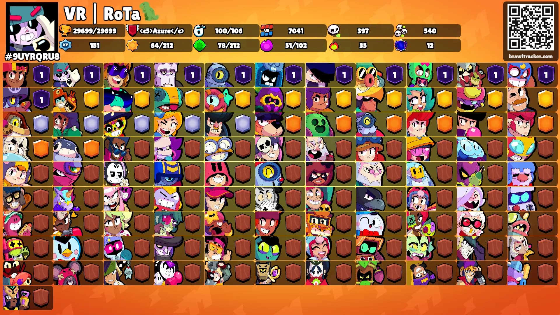 VR | RoTa🦖's Ranks