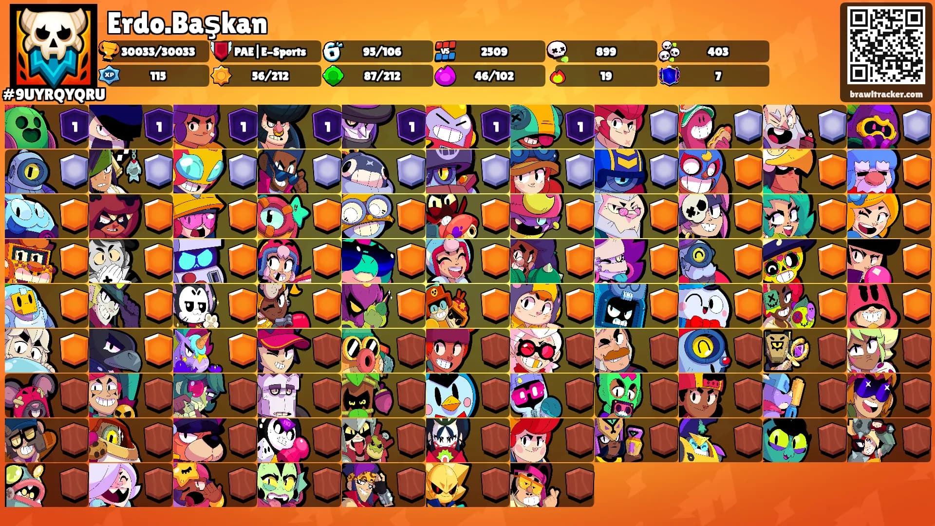 Erdo.Başkan's Ranks