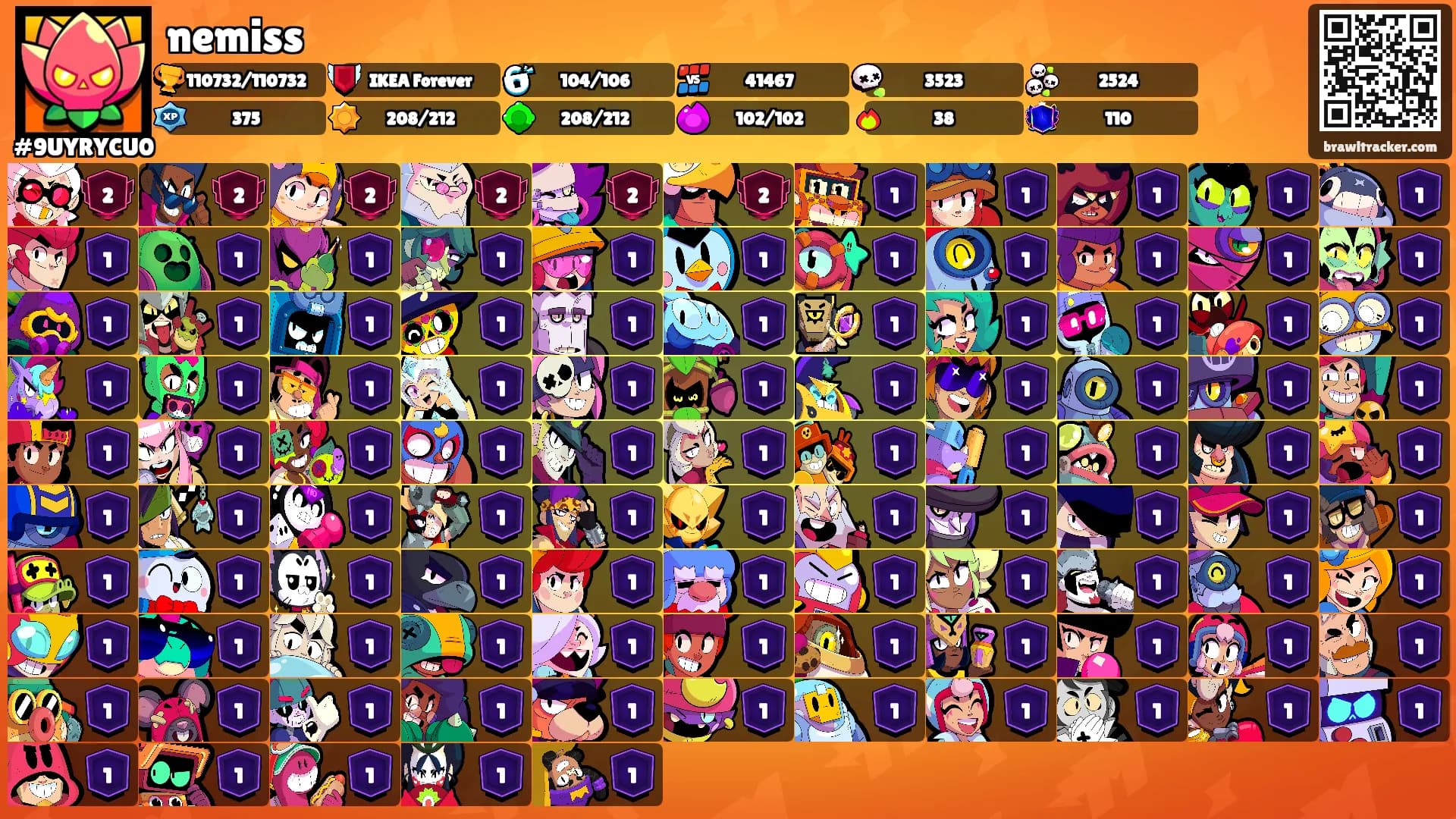nemiss's Ranks