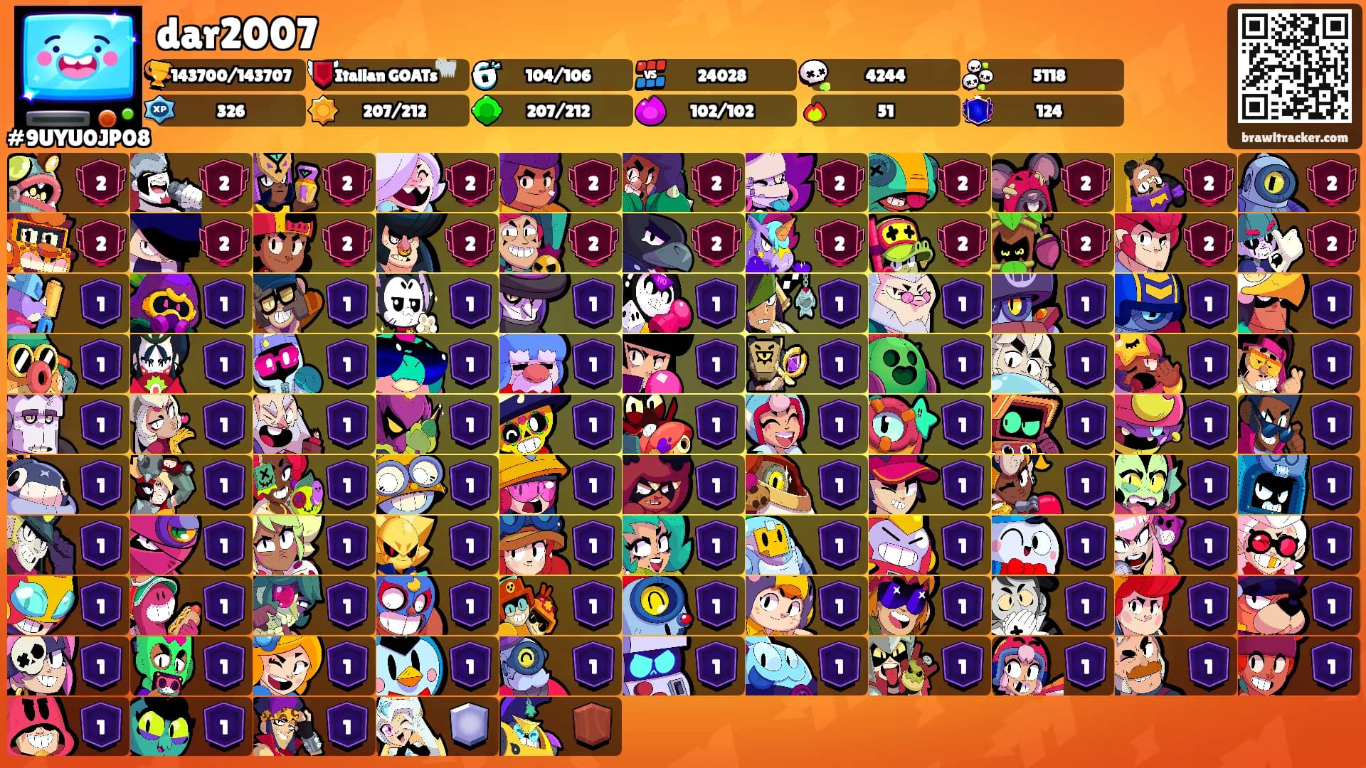dar2007's Ranks