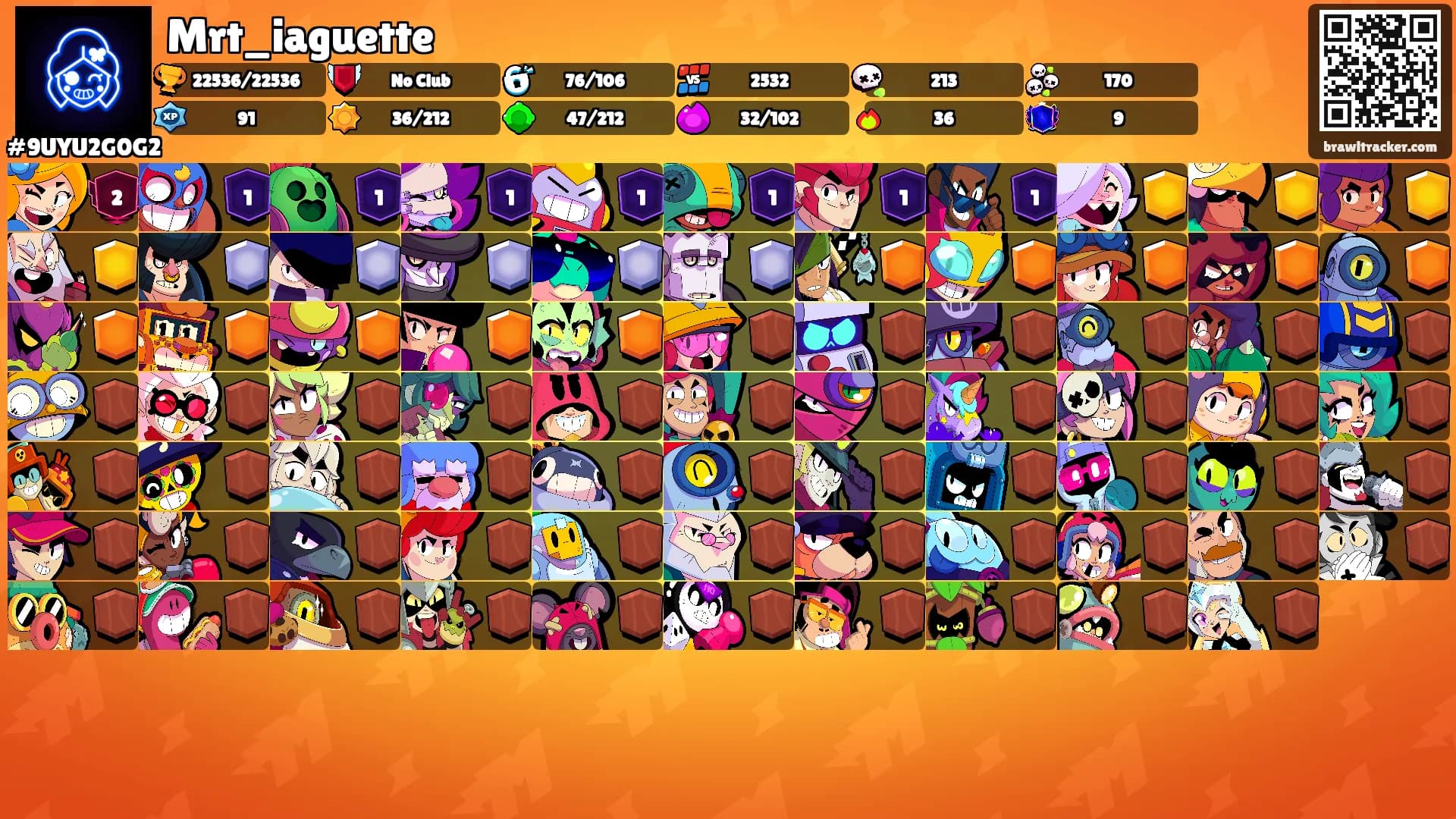 Mrt_iaguette's Ranks