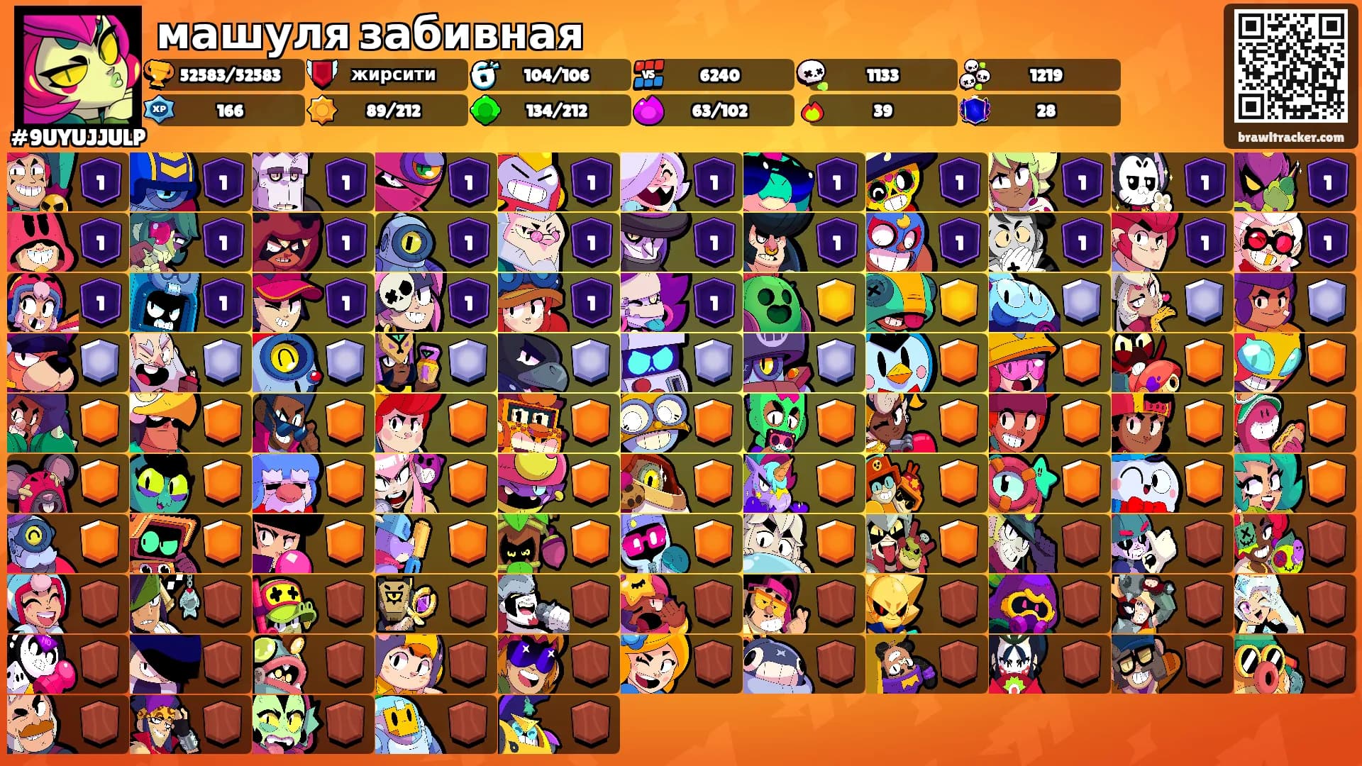 машуля забивная's Ranks