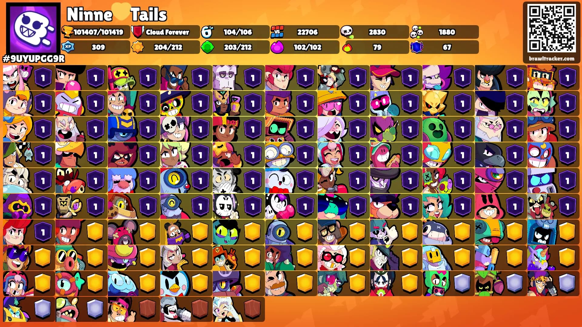 Ninne💛Tails's Ranks