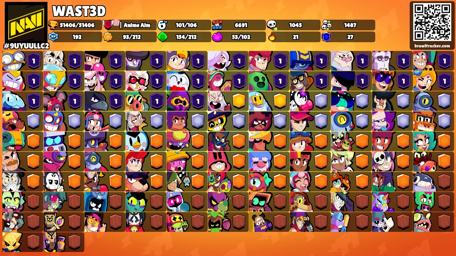 WAST3D's Ranks