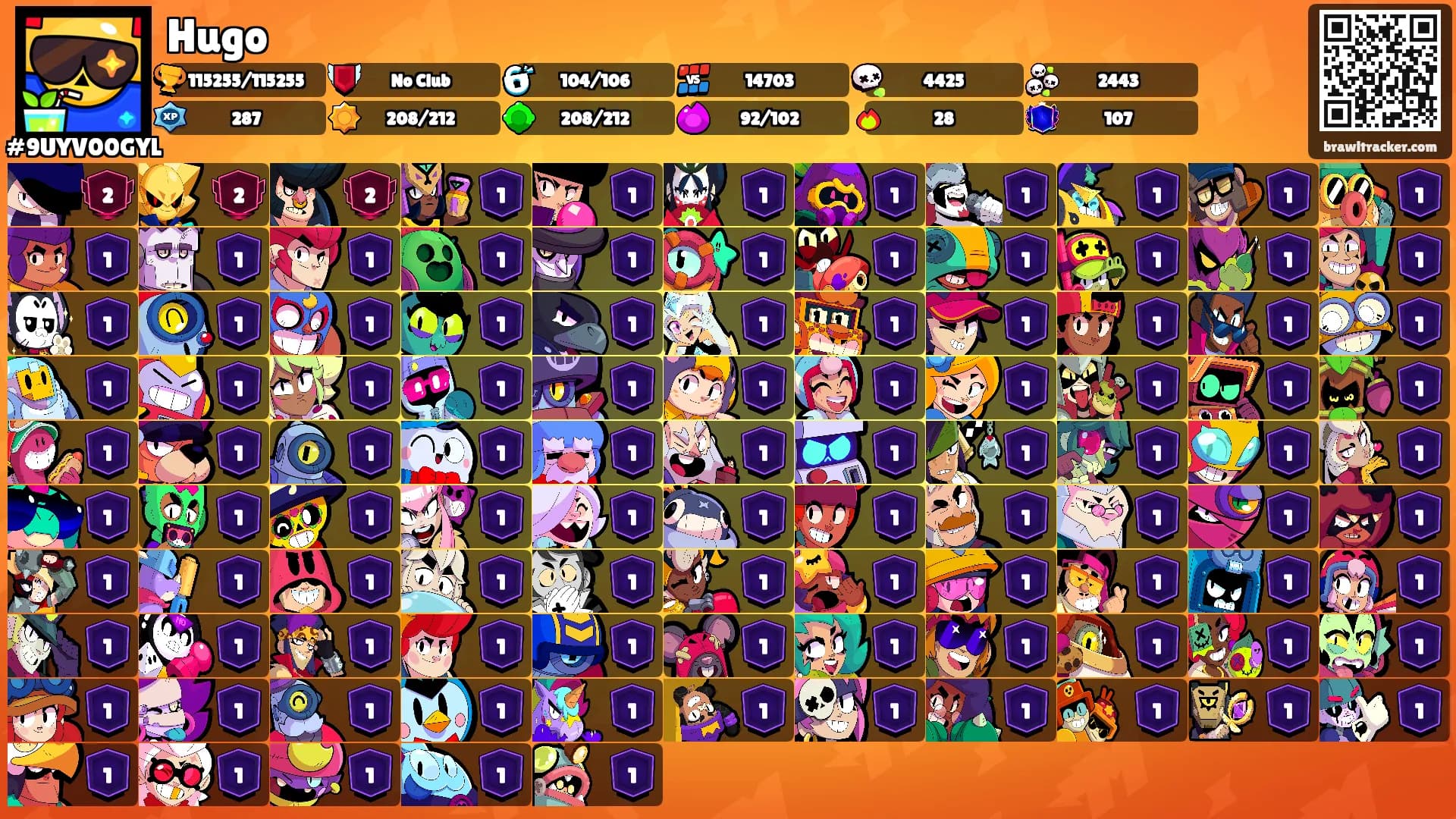 Hugo's Ranks