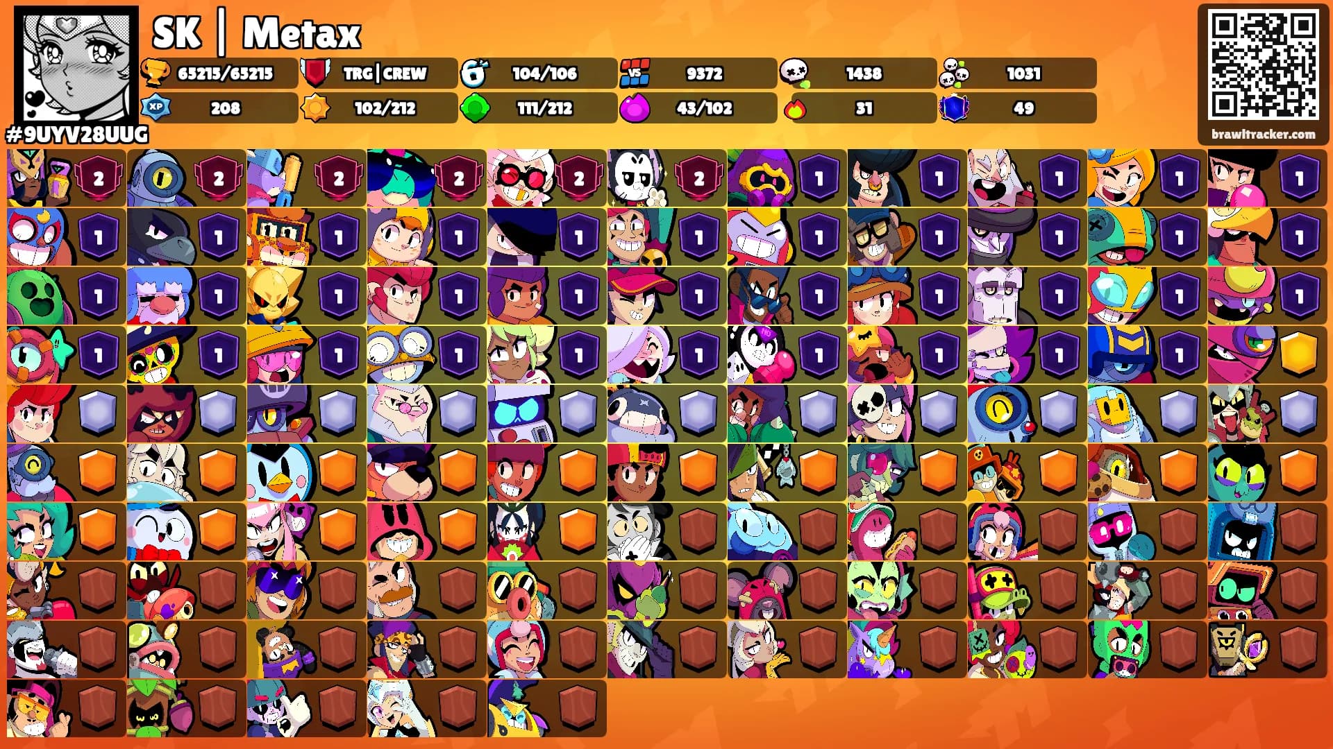 SK | Metax's Ranks