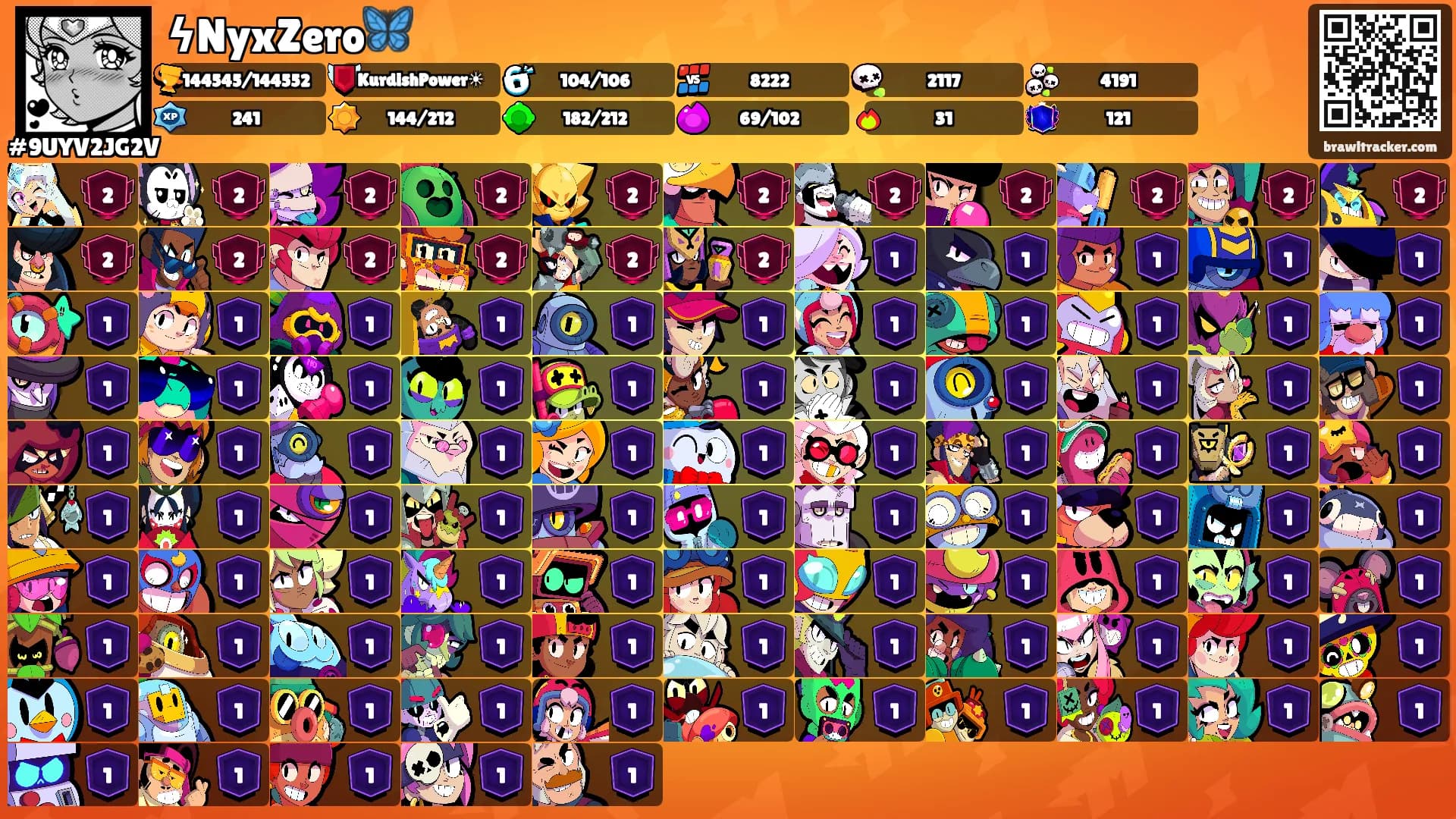 ϟNyxZero🦋's Ranks