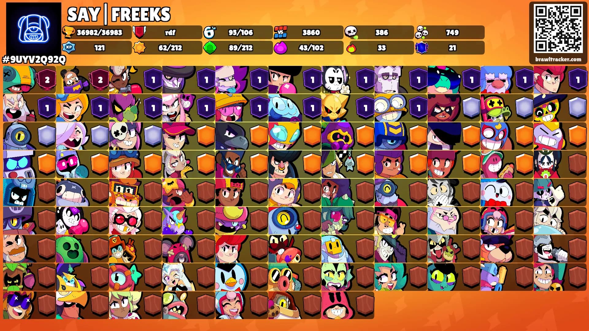 SAY|FREEKS's Ranks
