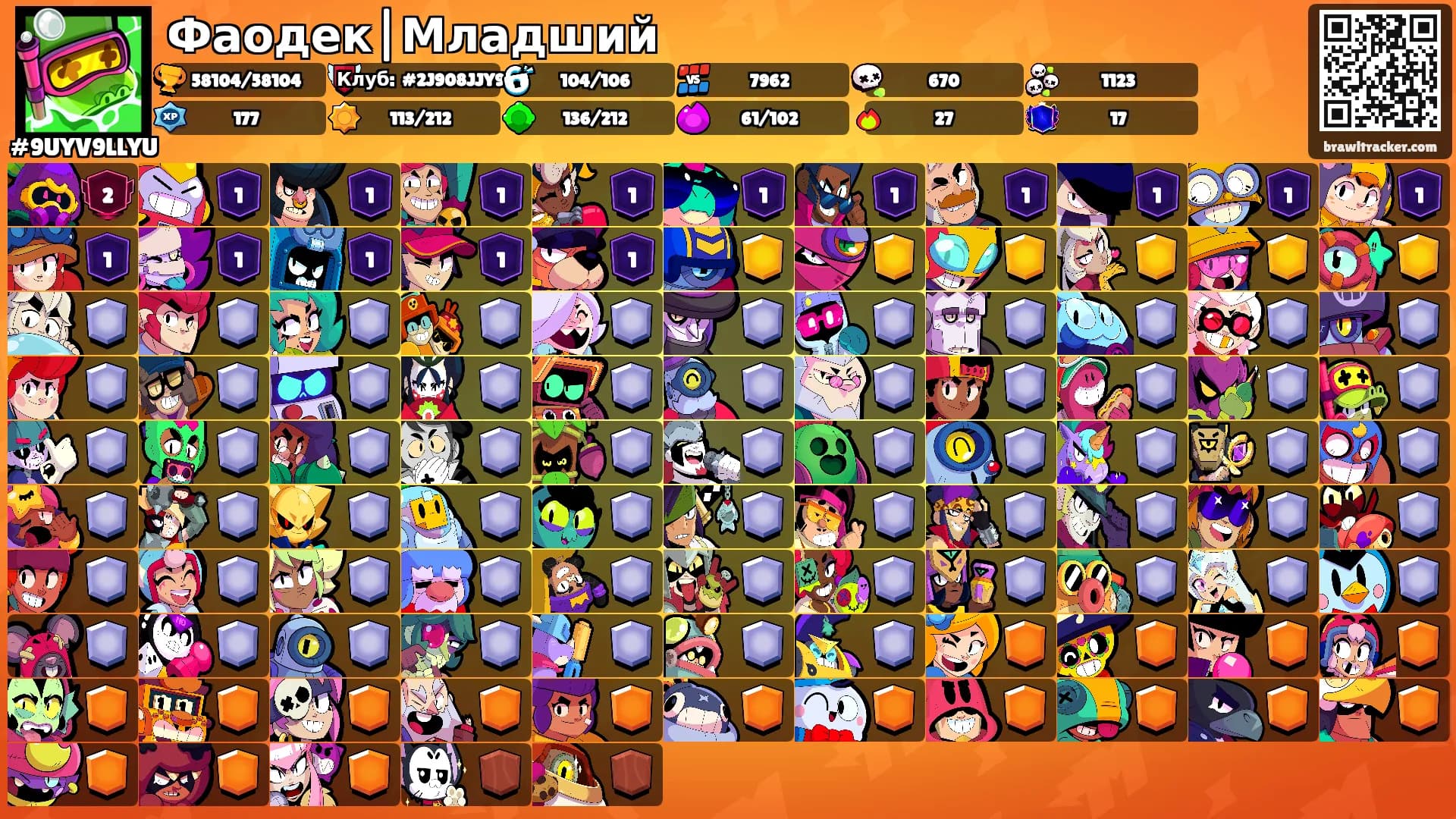 Фаодек|Младший's Ranks