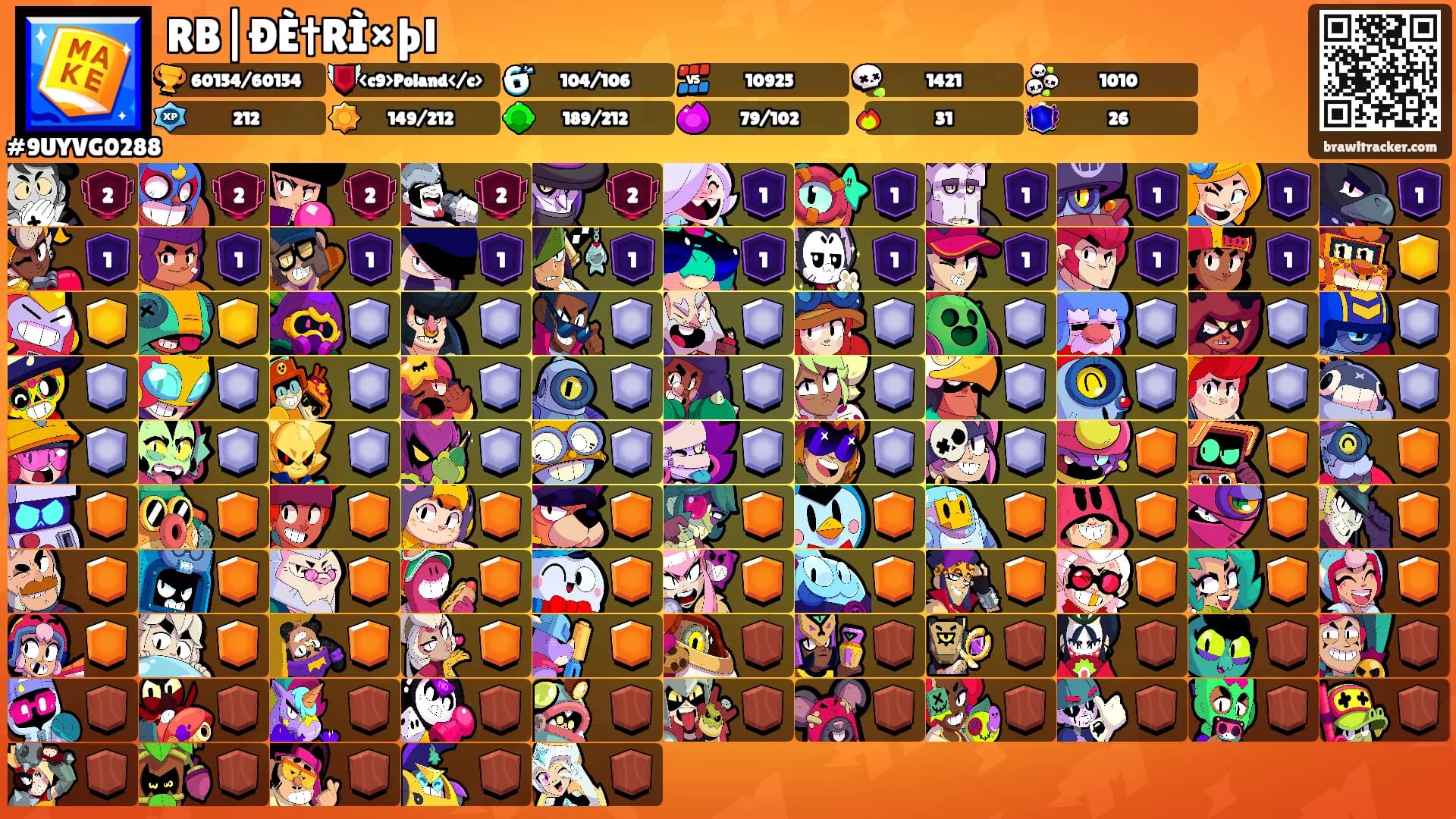 RB|ÐÈ†RÌ×þl's Ranks