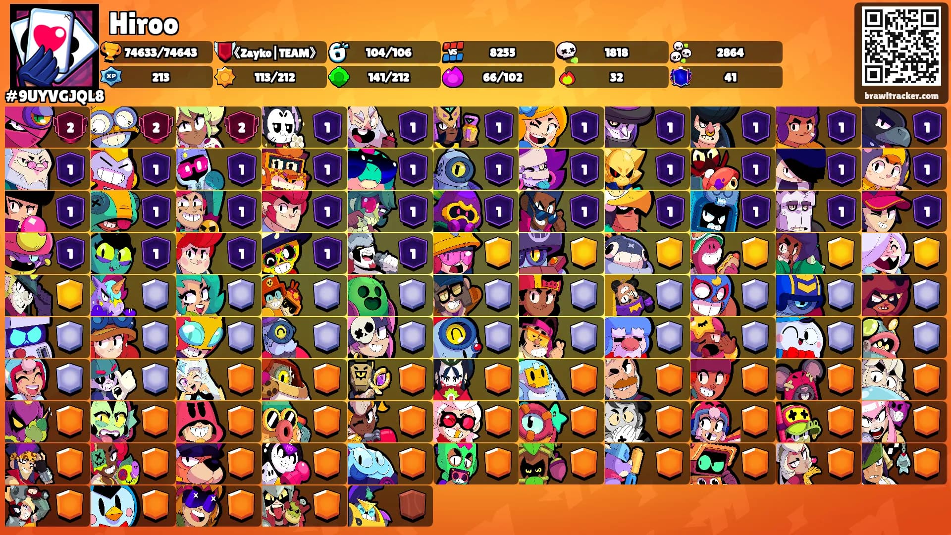Hiroo's Ranks