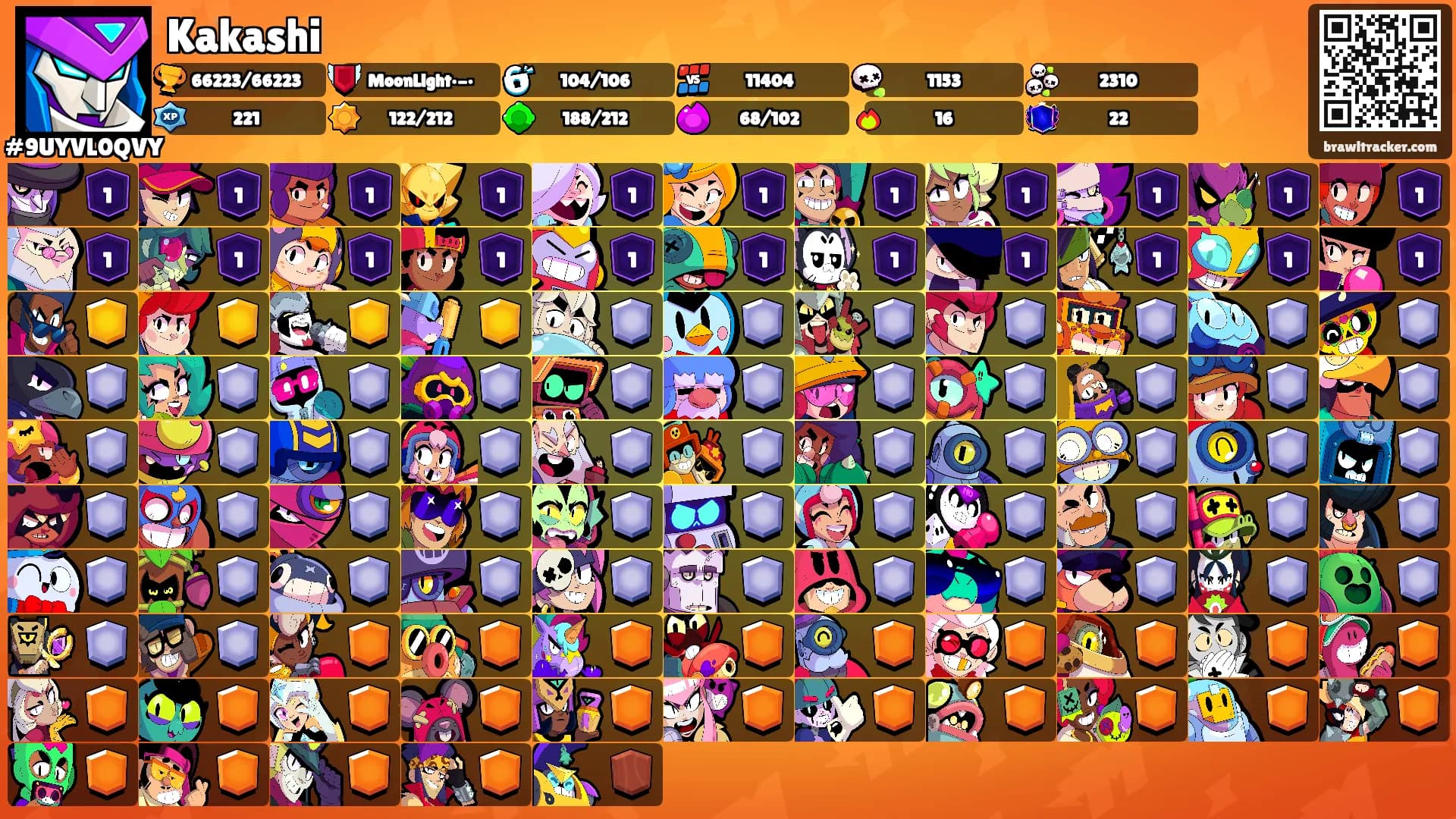 Kakashi's Ranks