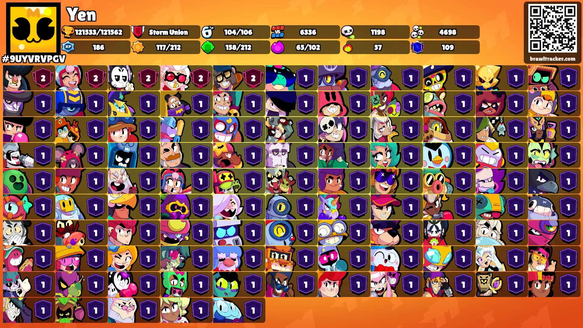 Yen's Ranks