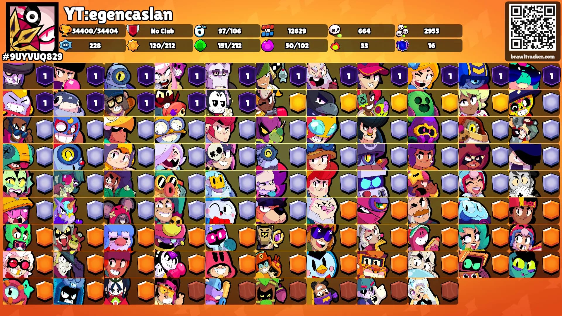 YT:egencaslan's Ranks