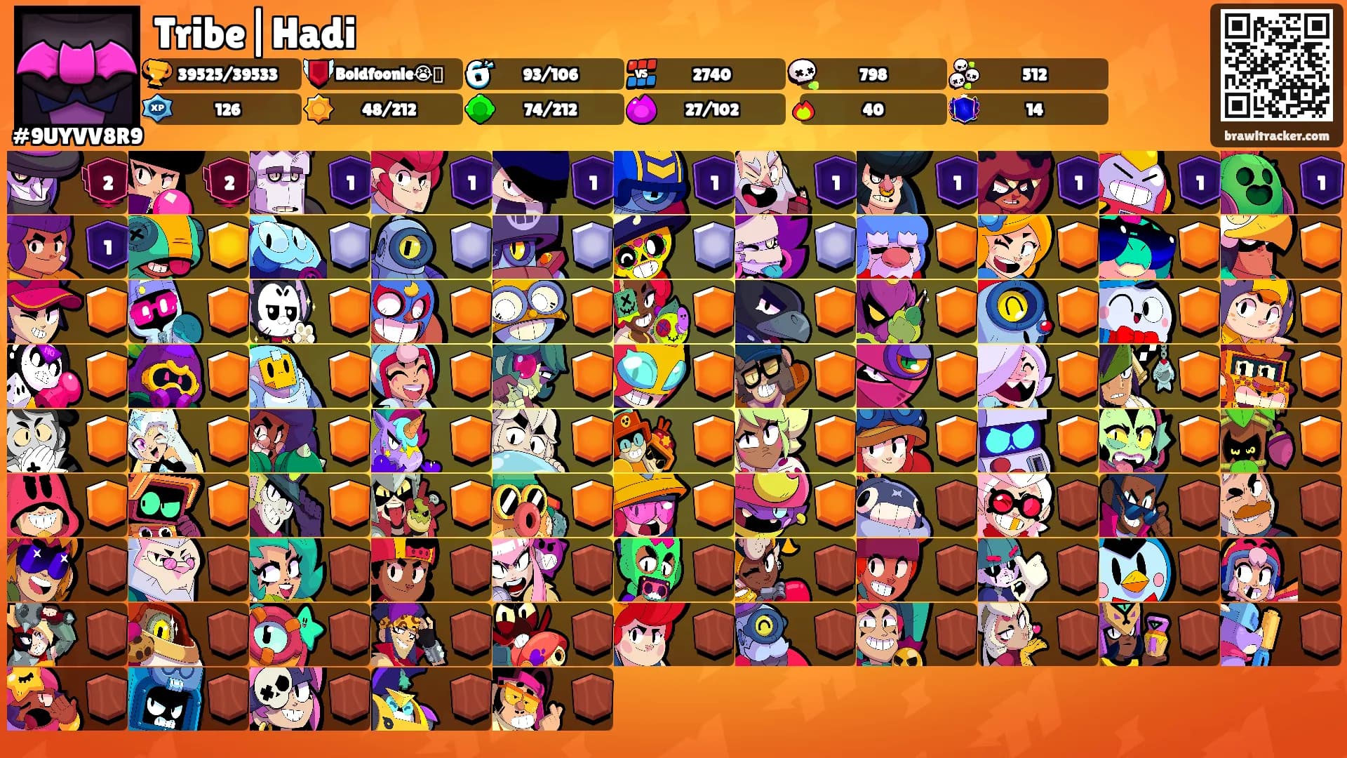 Tribe|Hadi's Ranks