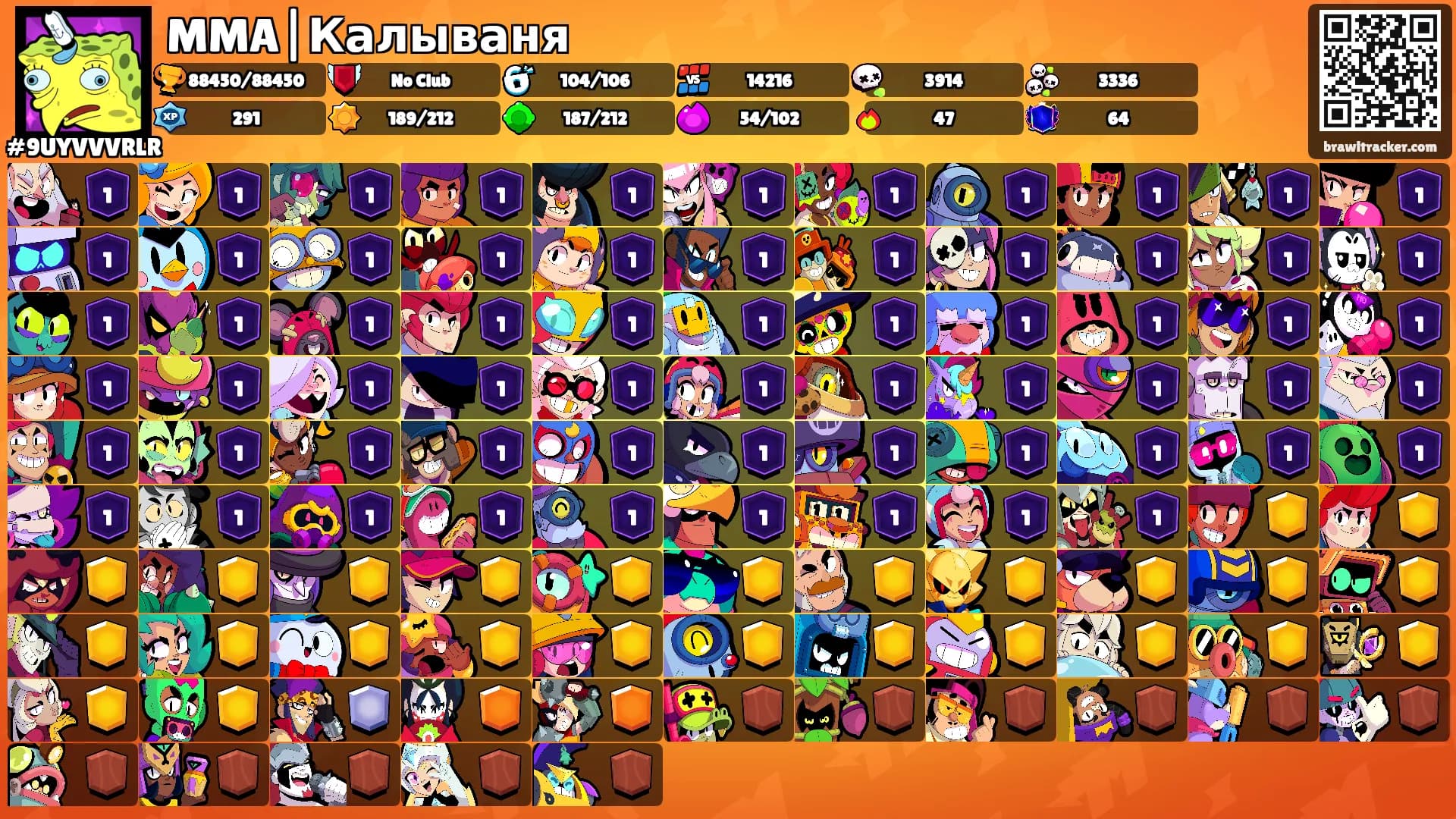 MMA|Калываня's Ranks