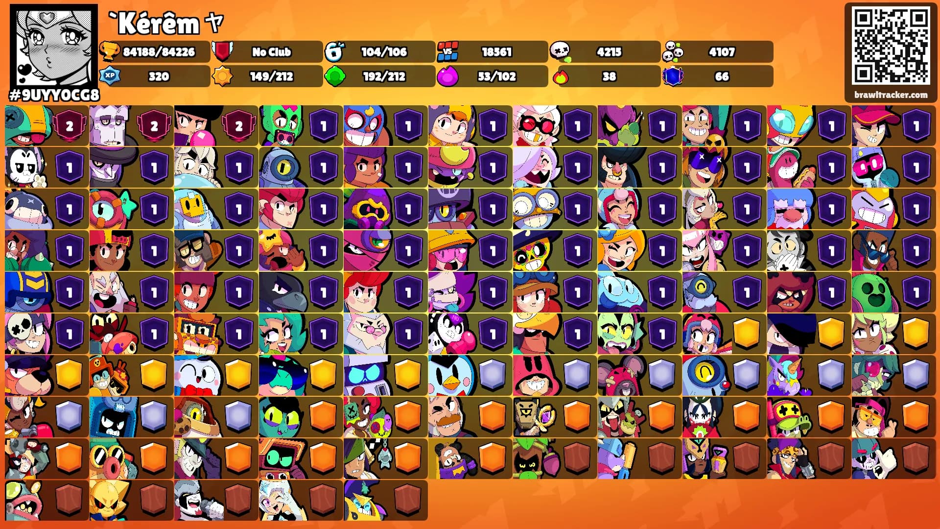 `Kérêmャ's Ranks
