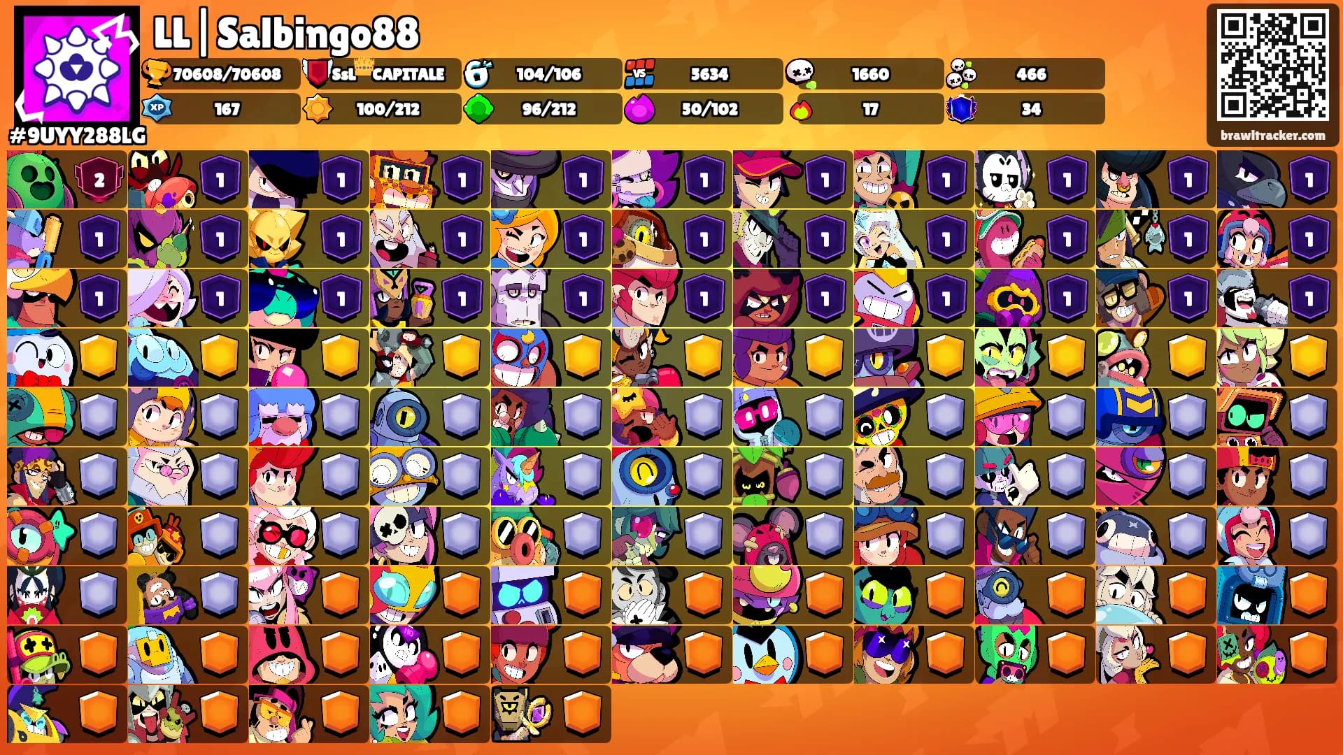 LL|Salbingo88's Ranks