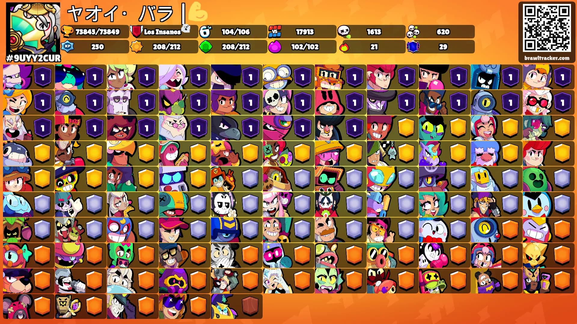 ヤオイ・バラ |💪's Ranks