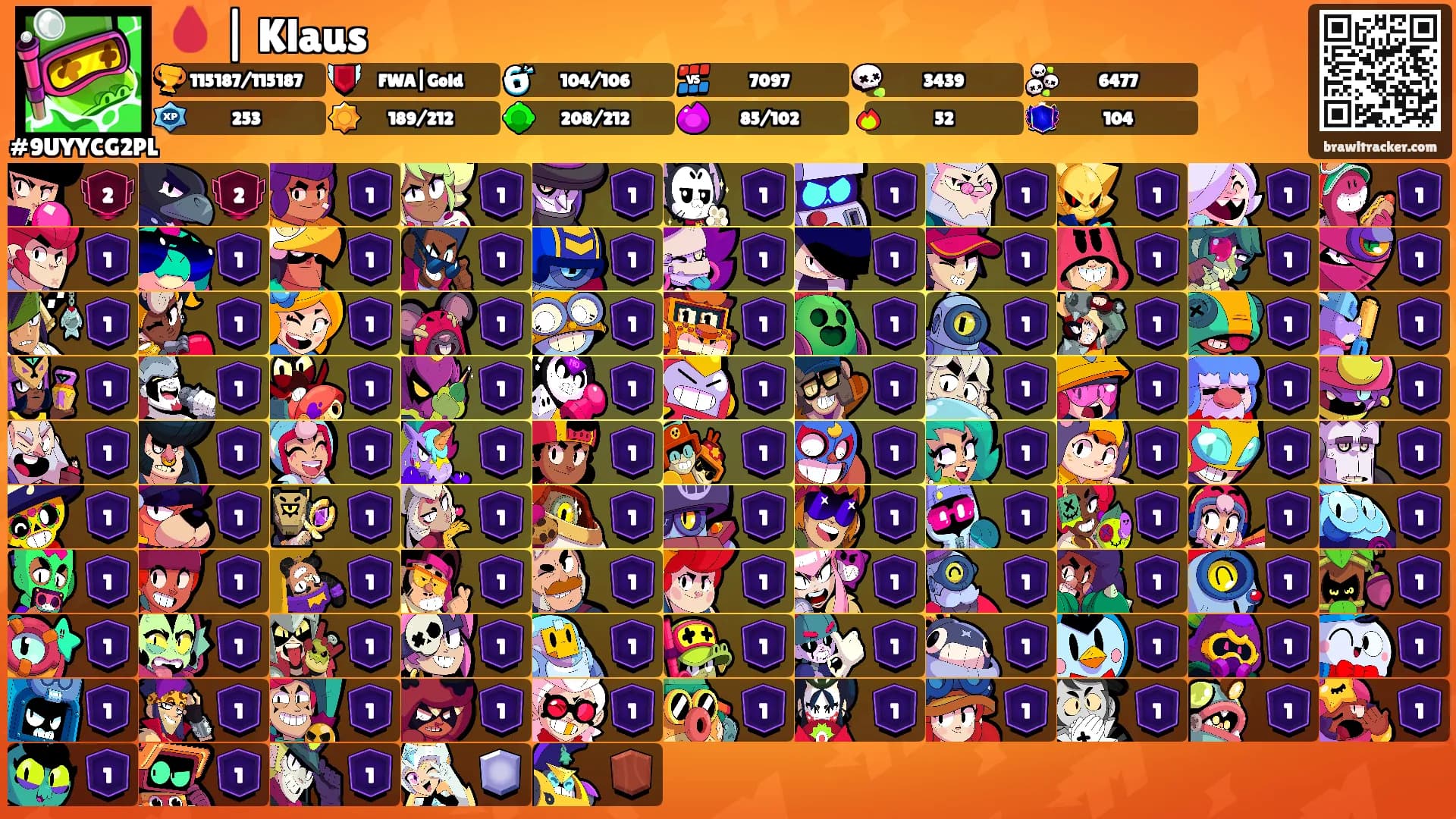 🩸 | Klaus's Ranks