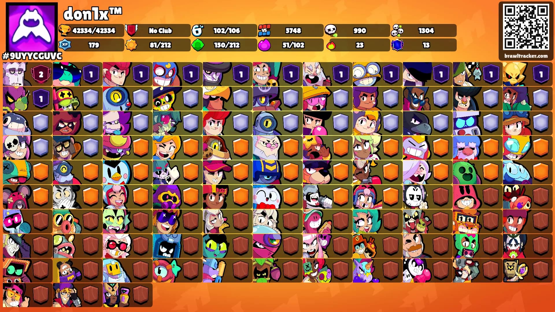 don1x™'s Ranks