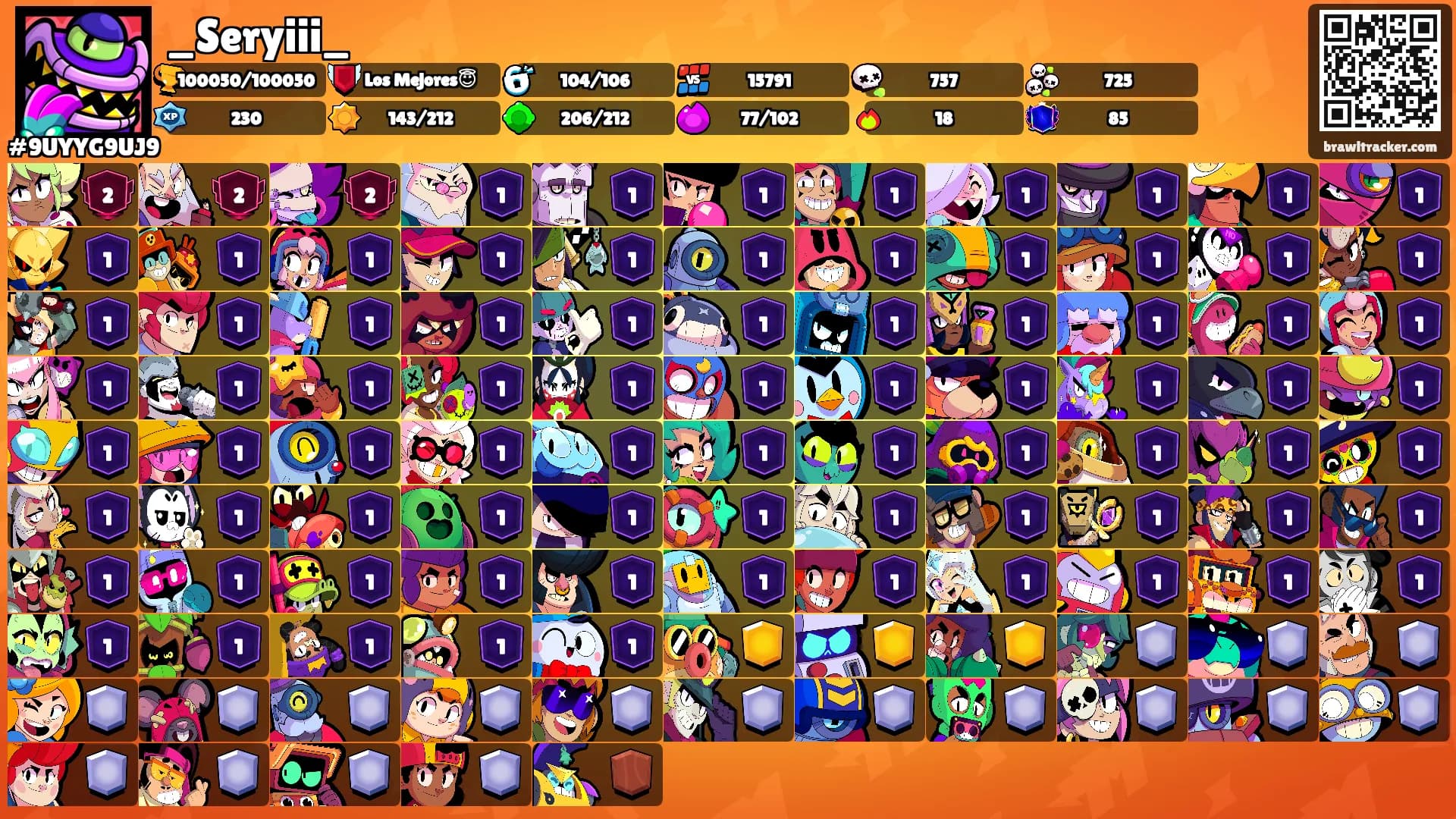 _Seryiii_'s Ranks