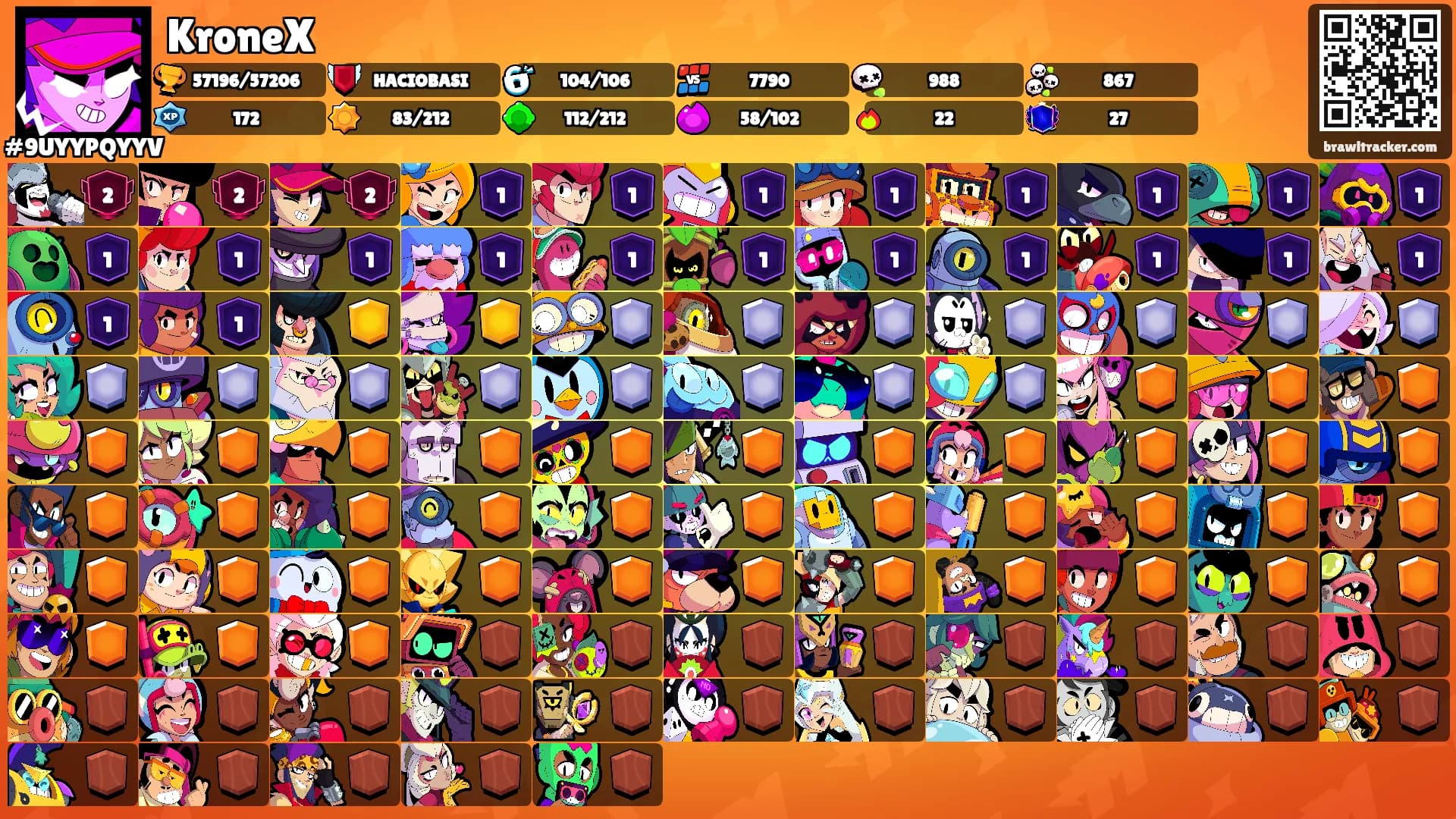 KroneX's Ranks