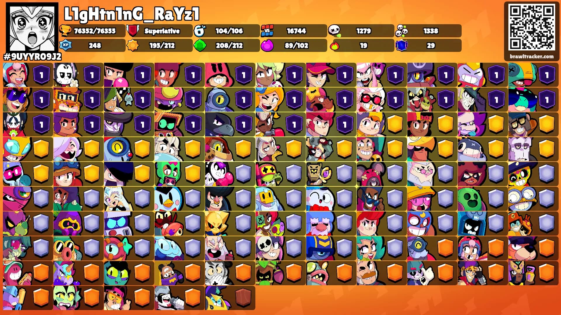 L1gHtn1nG_RaYz1's Ranks
