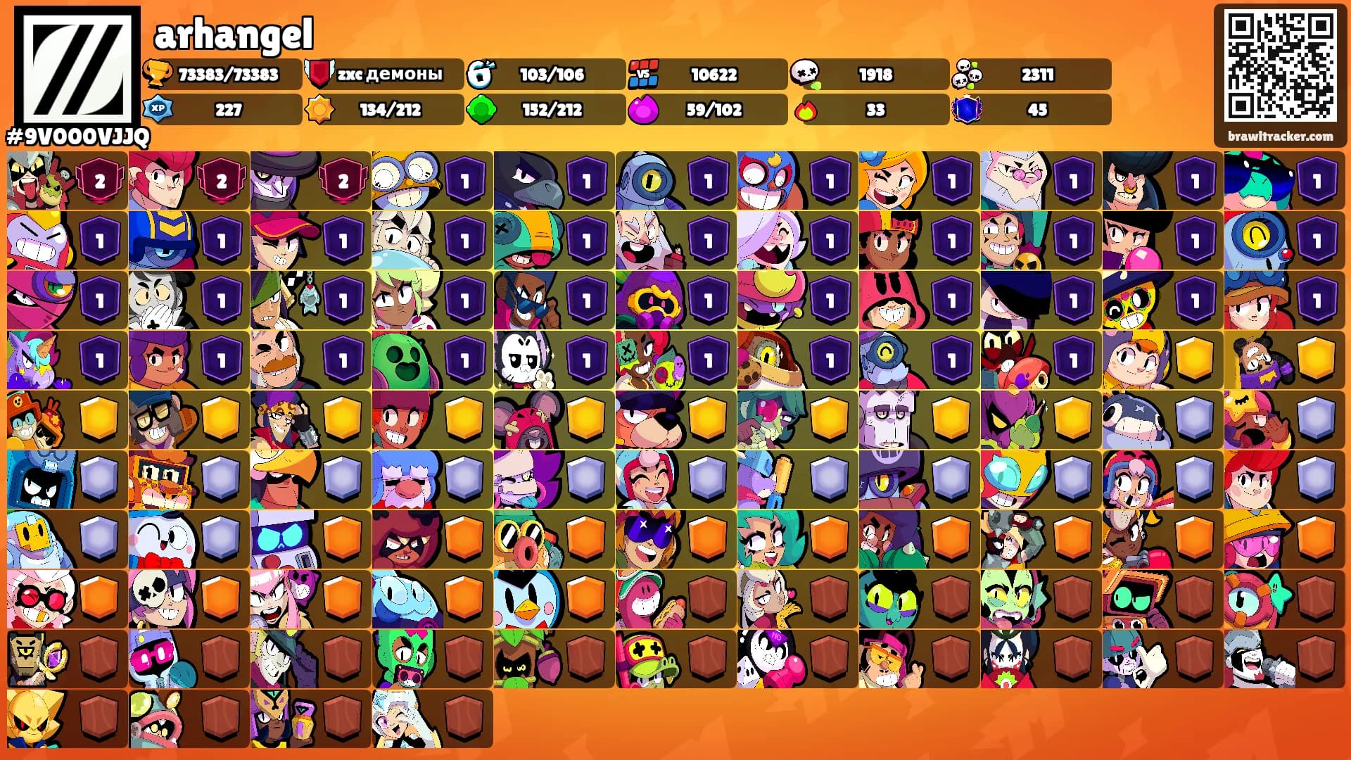 arhangel's Ranks