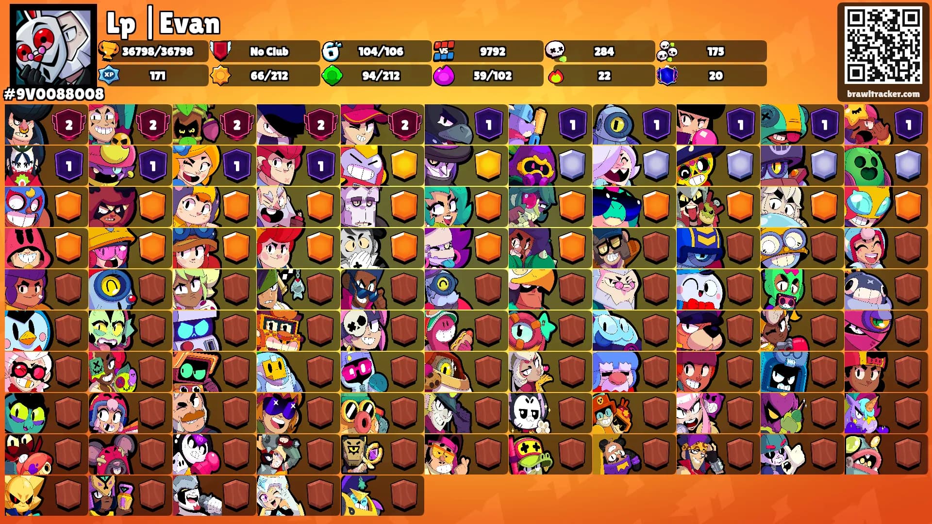 Lp |Evan's Ranks