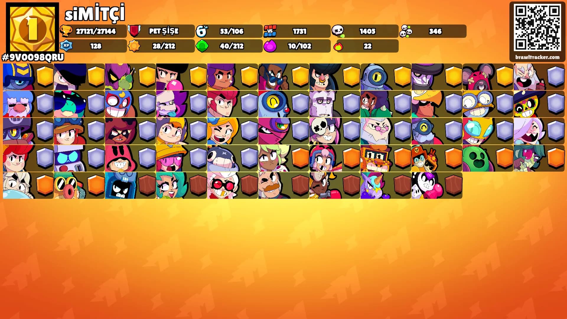 siMİTÇİ's Ranks
