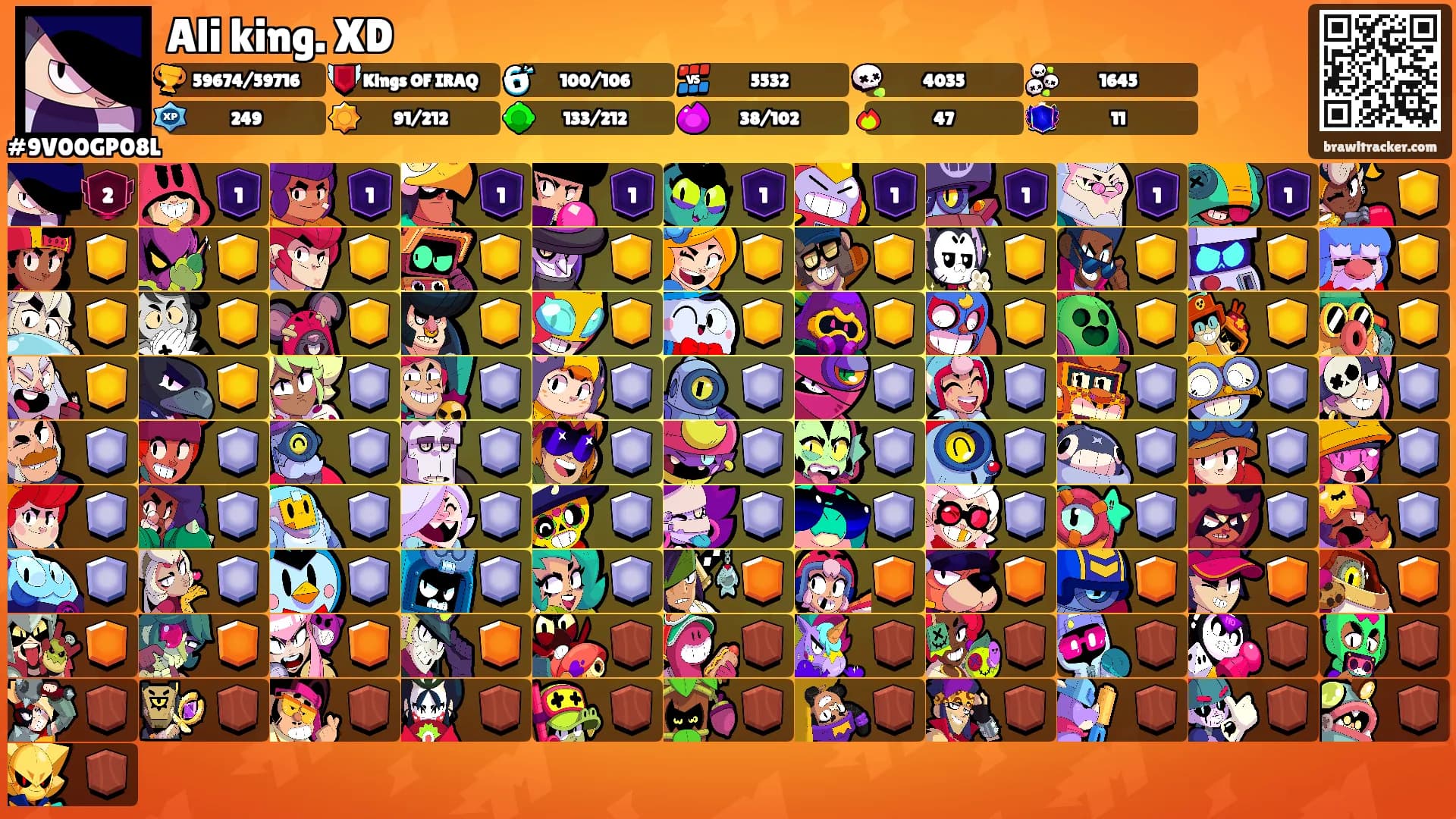 Ali king. XD's Ranks