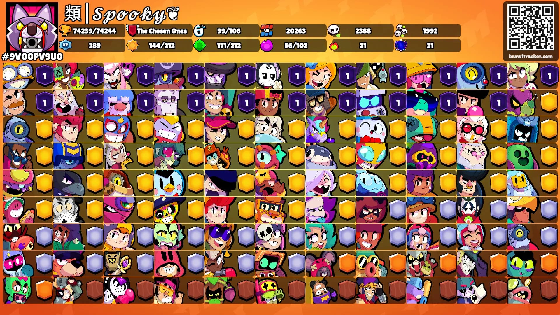 類|𝓢𝓹𝓸𝓸𝓴𝔂❦'s Ranks