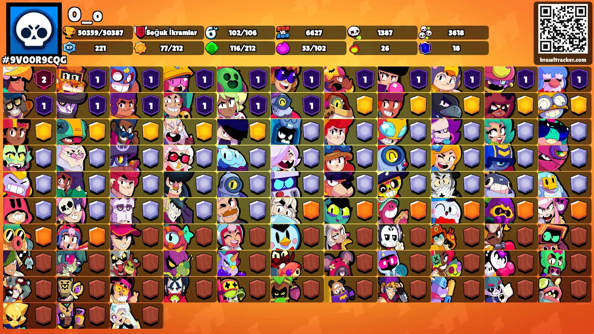 O_o's Ranks
