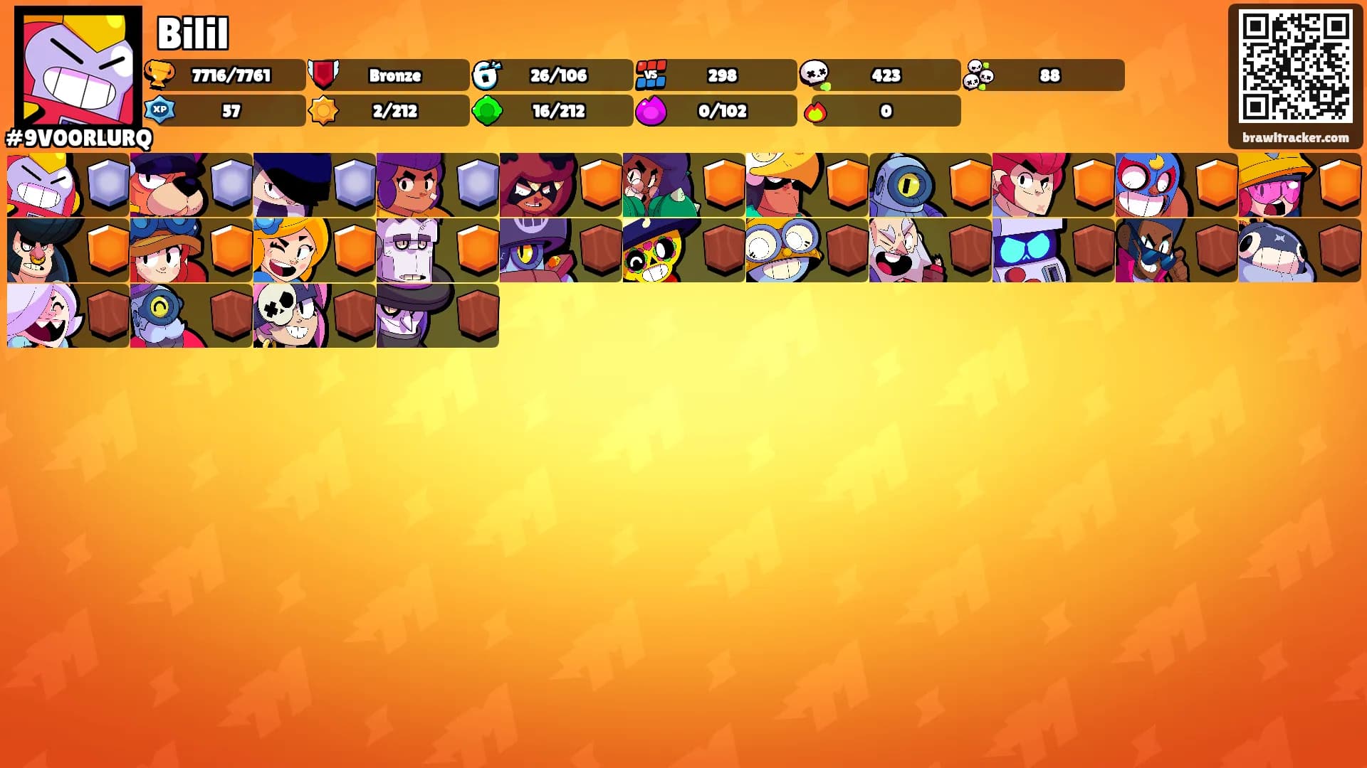 Bilil's Ranks