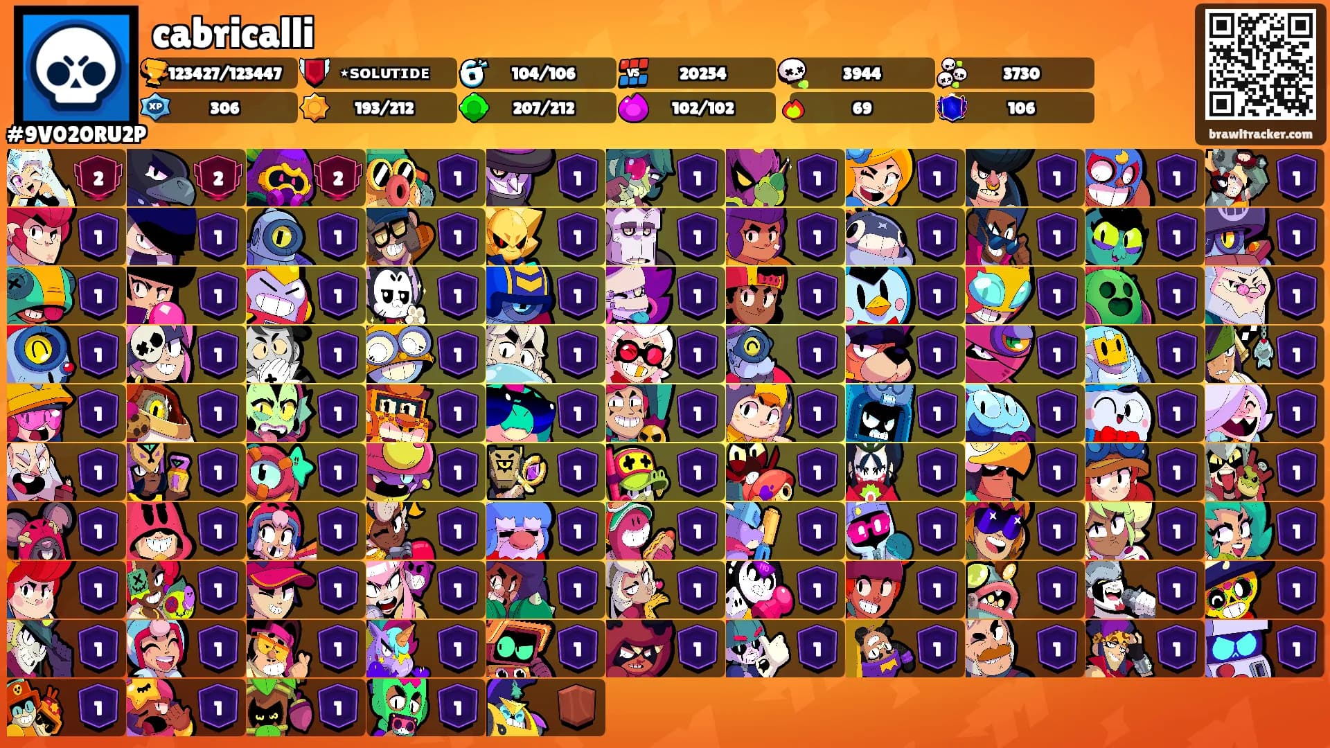 cabricalli's Ranks