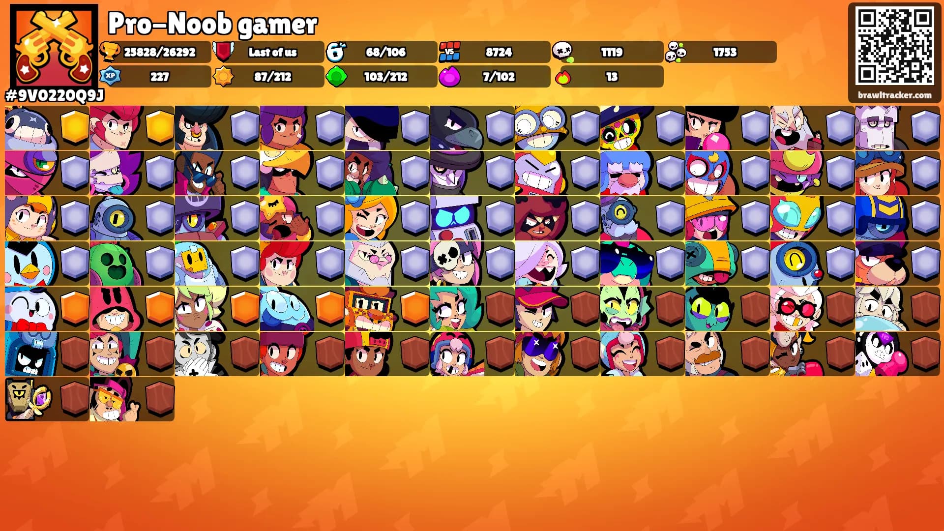 Pro-Noob gamer's Ranks