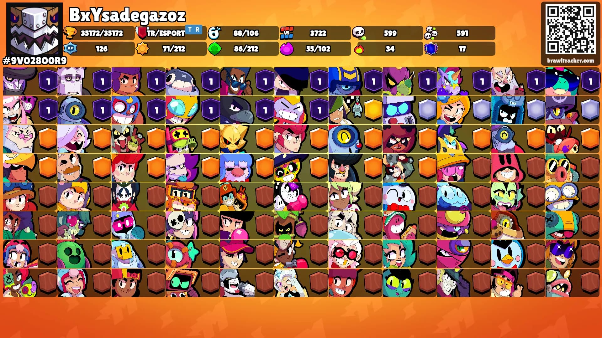 BxYsadegazoz's Ranks