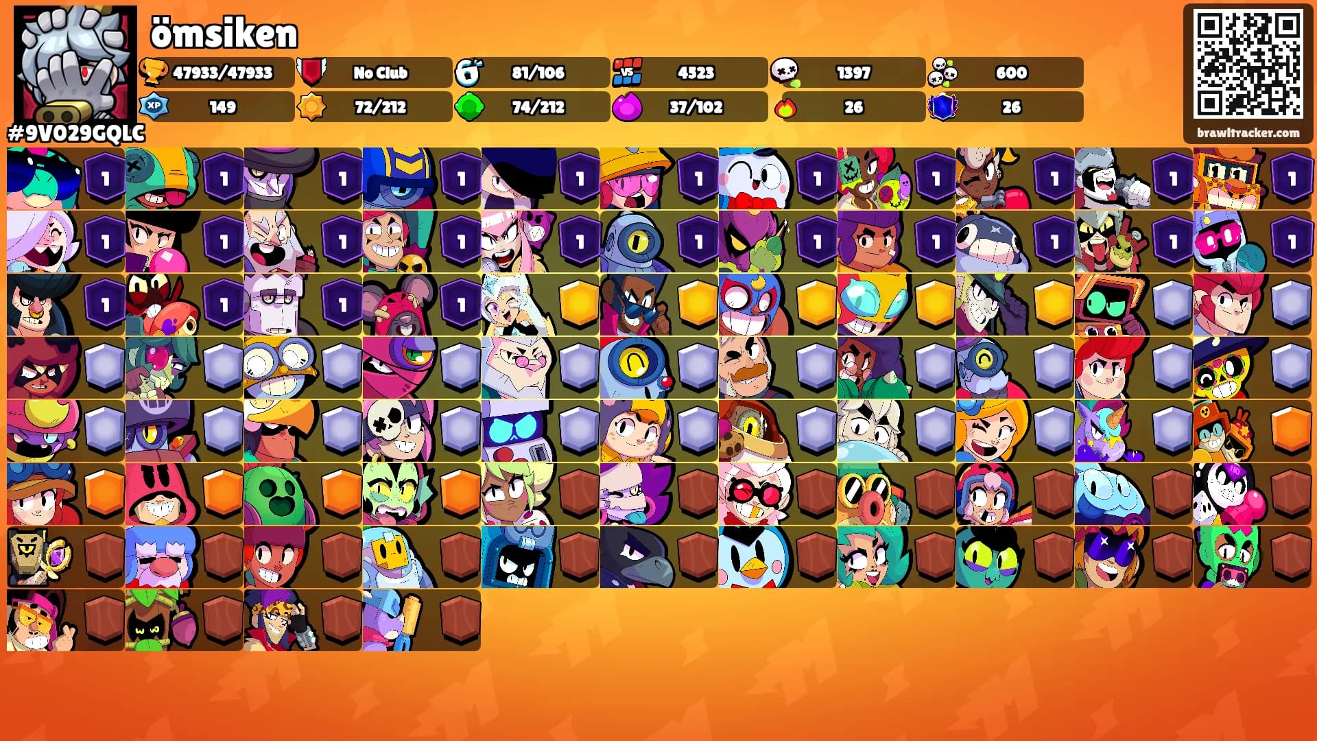 ömsiken's Ranks