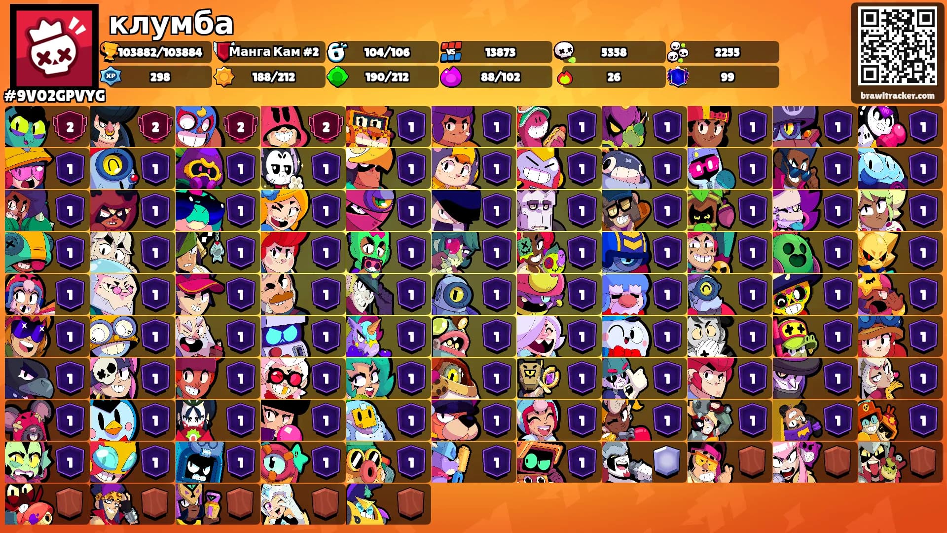 клумба's Ranks