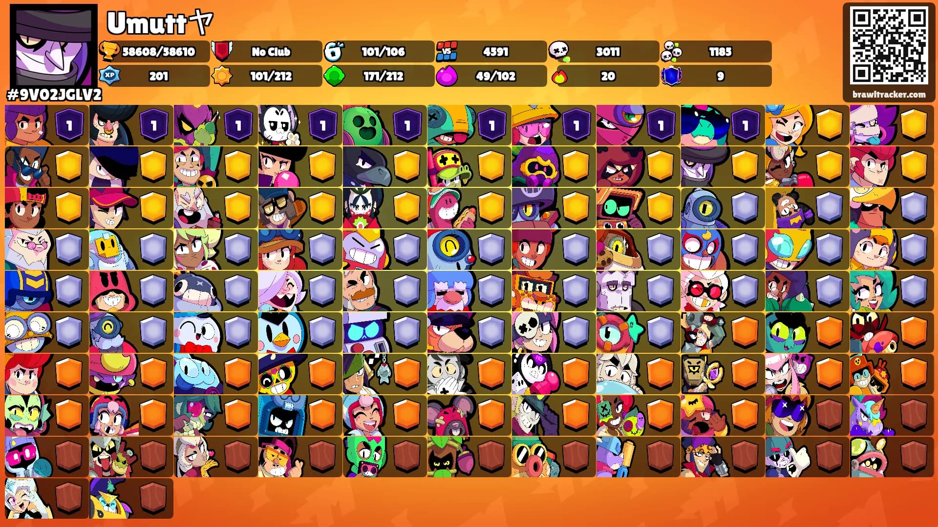 Umuttヤ's Ranks