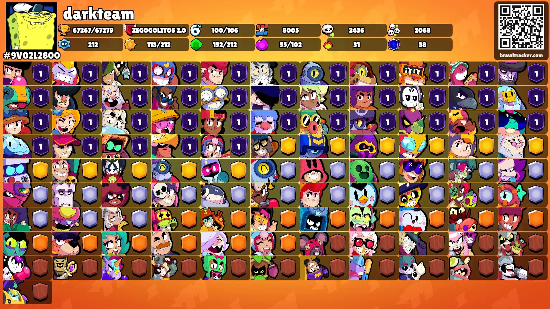 darkteam's Ranks