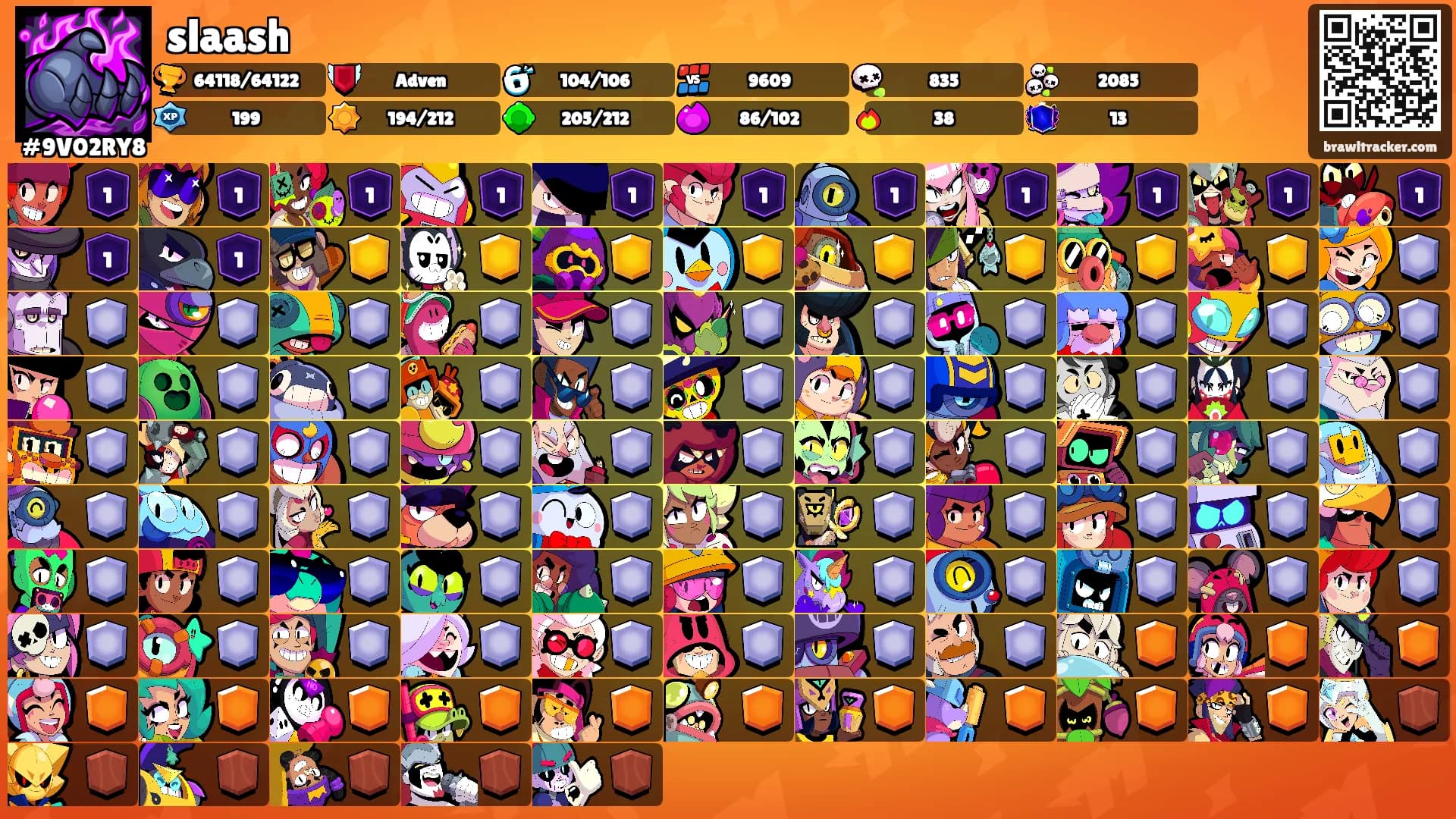 slaash's Ranks